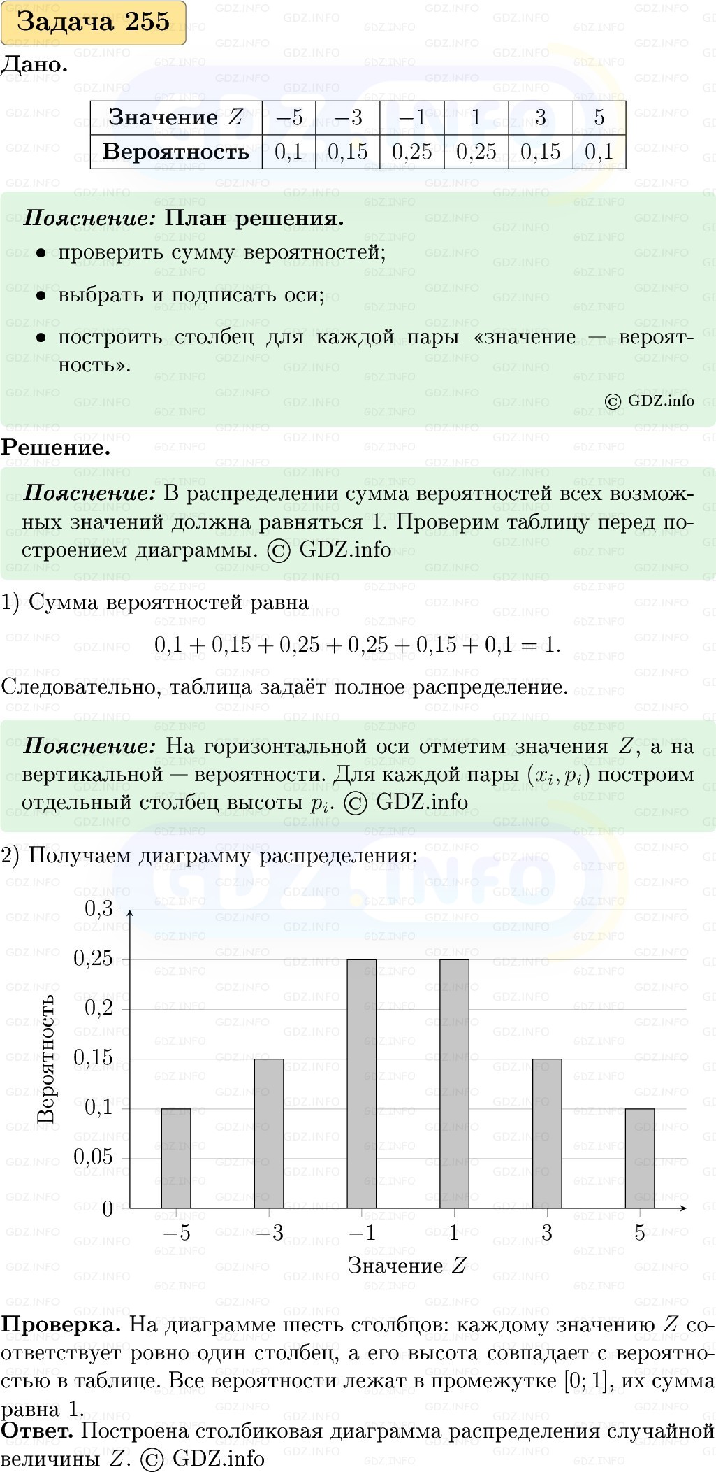 Фото решения 1: Номер №255, Часть 2 из ГДЗ по Вероятности и статистике 7-9 класс: Высоцкий И.Р. 2023г.