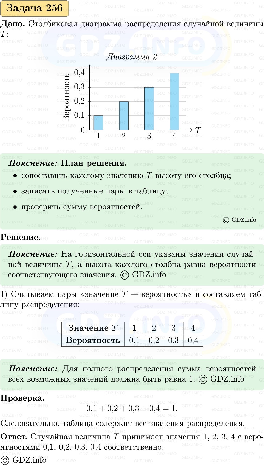 Фото решения 1: Номер №256, Часть 2 из ГДЗ по Вероятности и статистике 7-9 класс: Высоцкий И.Р. 2023г.