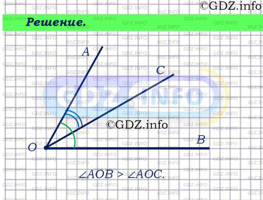 Номер №21 - ГДЗ по Геометрии 7-9 класс: Атанасян Л.С.