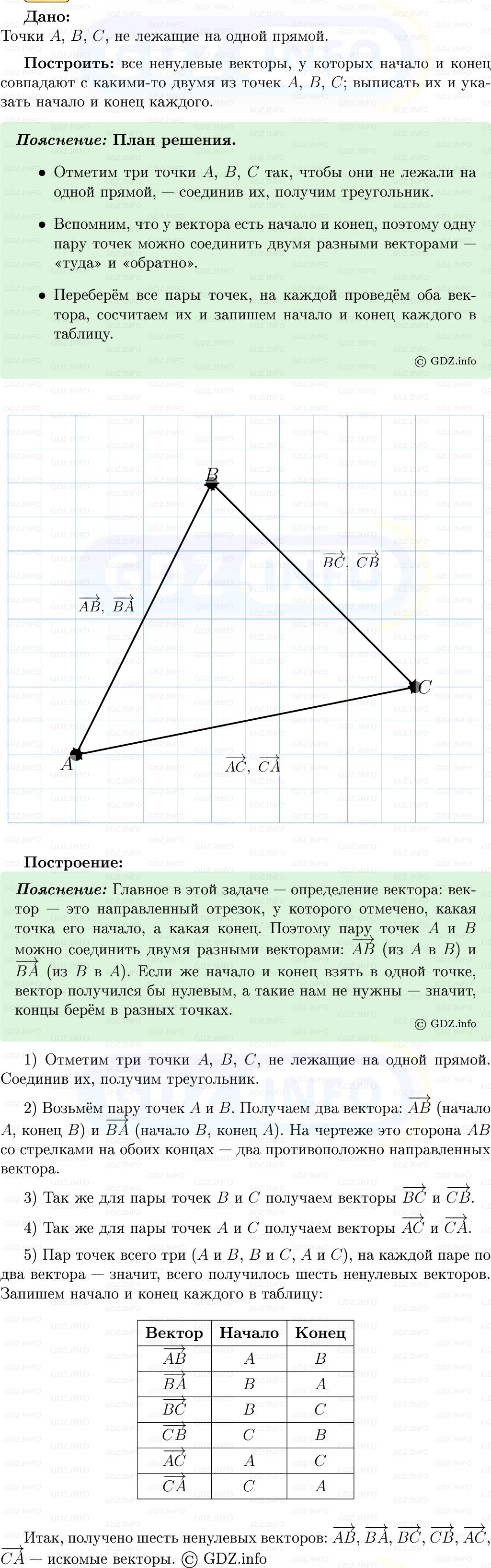 Фото решения 5: Номер №738 из ГДЗ по Геометрии 7-9 класс: Атанасян Л.С. 2013г. Фото решения 5: Номер №738 из ГДЗ по Геометрии 7-9 класс: Атанасян Л.С. 2013г.