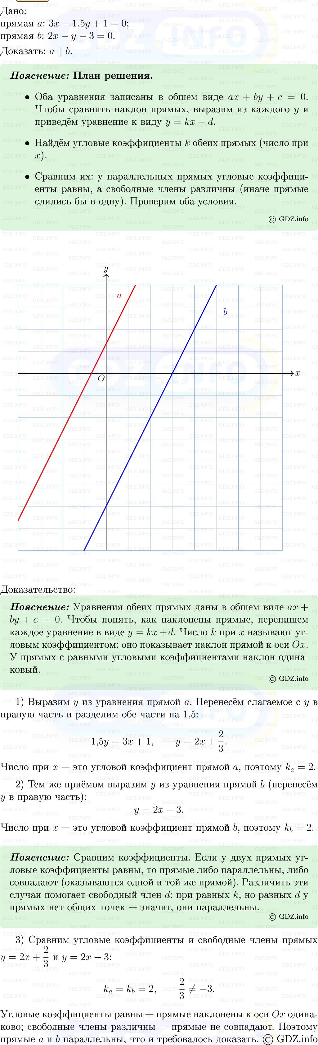 Фото решения 5: Номер №1004 из ГДЗ по Геометрии 7-9 класс: Атанасян Л.С. 2013г. Фото решения 5: Номер №1004 из ГДЗ по Геометрии 7-9 класс: Атанасян Л.С. 2013г.