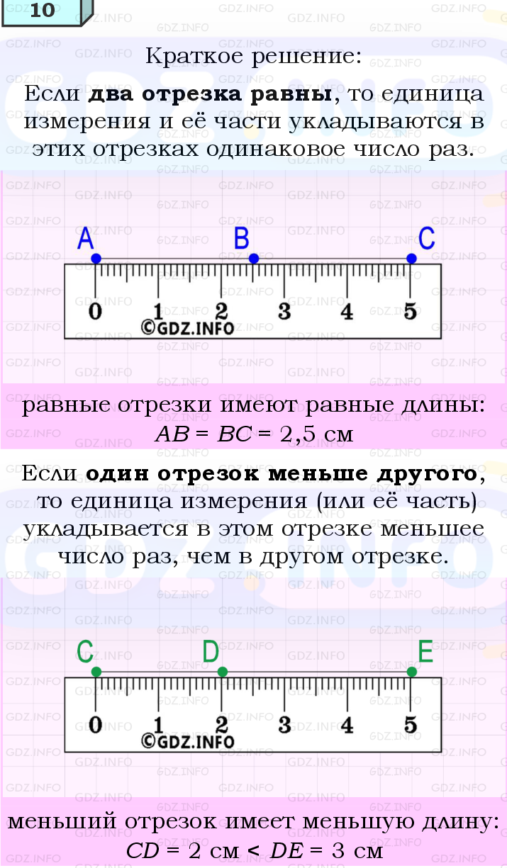 Фото решения 4: Вопросы для повторения к главе 1 №10 из ГДЗ по Геометрии 7-9 класс: Атанасян Л.С. 2023г.