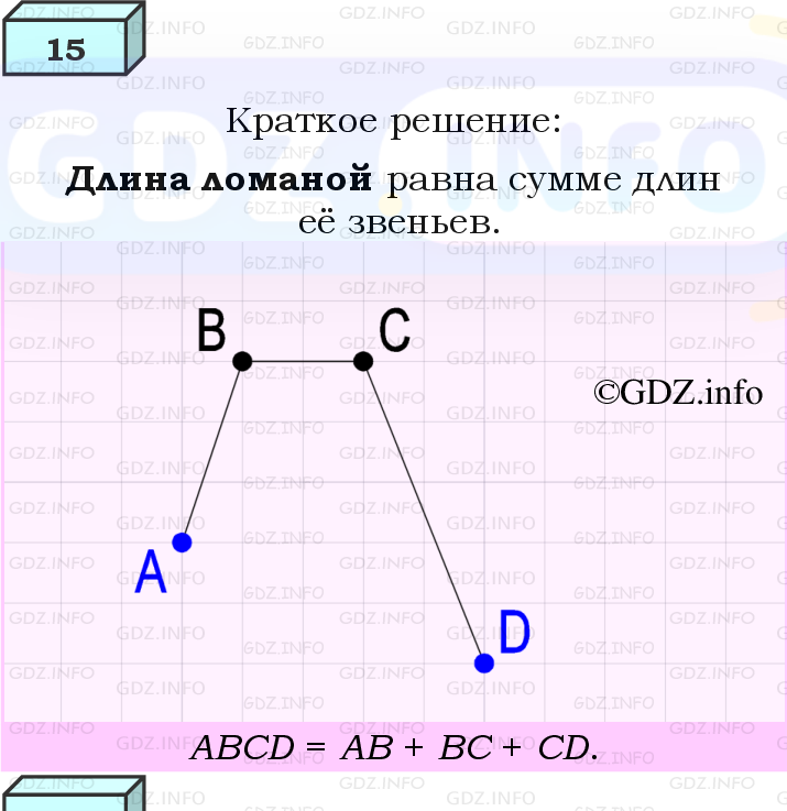 Фото решения 4: Вопросы для повторения к главе 1 №15 из ГДЗ по Геометрии 7-9 класс: Атанасян Л.С. 2023г. Фото решения 4: Вопросы для повторения к главе 1 №15 из ГДЗ по Геометрии 7-9 класс: Атанасян Л.С. 2023г.