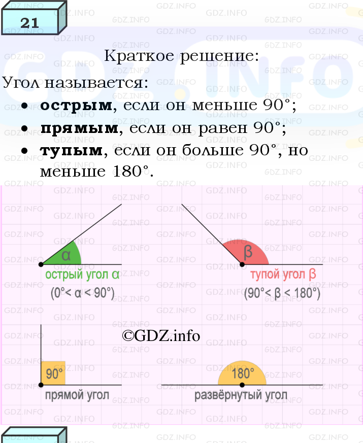Фото решения 4: Вопросы для повторения к главе 1 №21 из ГДЗ по Геометрии 7-9 класс: Атанасян Л.С. 2023г.