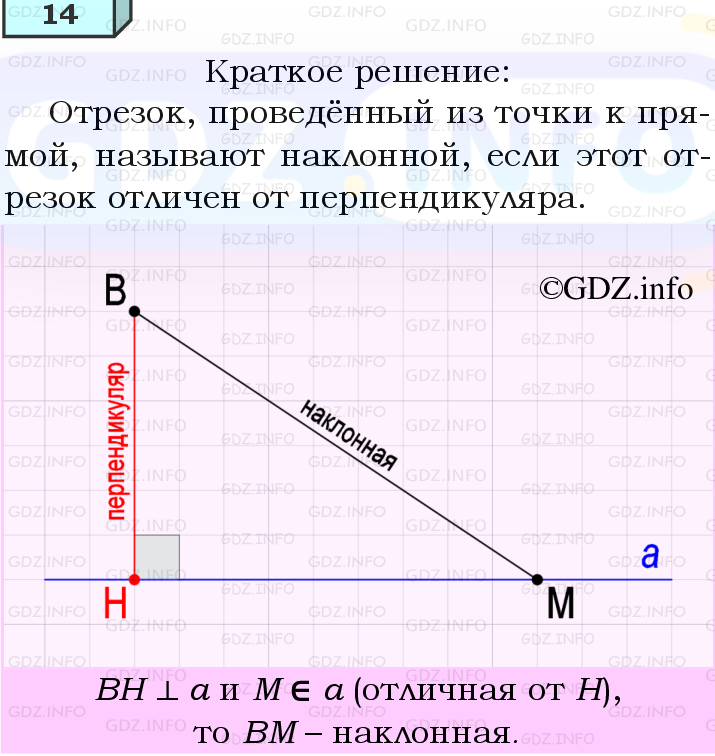 Фото решения 4: Вопросы для повторения к главе 4 №14 из ГДЗ по Геометрии 7-9 класс: Атанасян Л.С. 2023г.