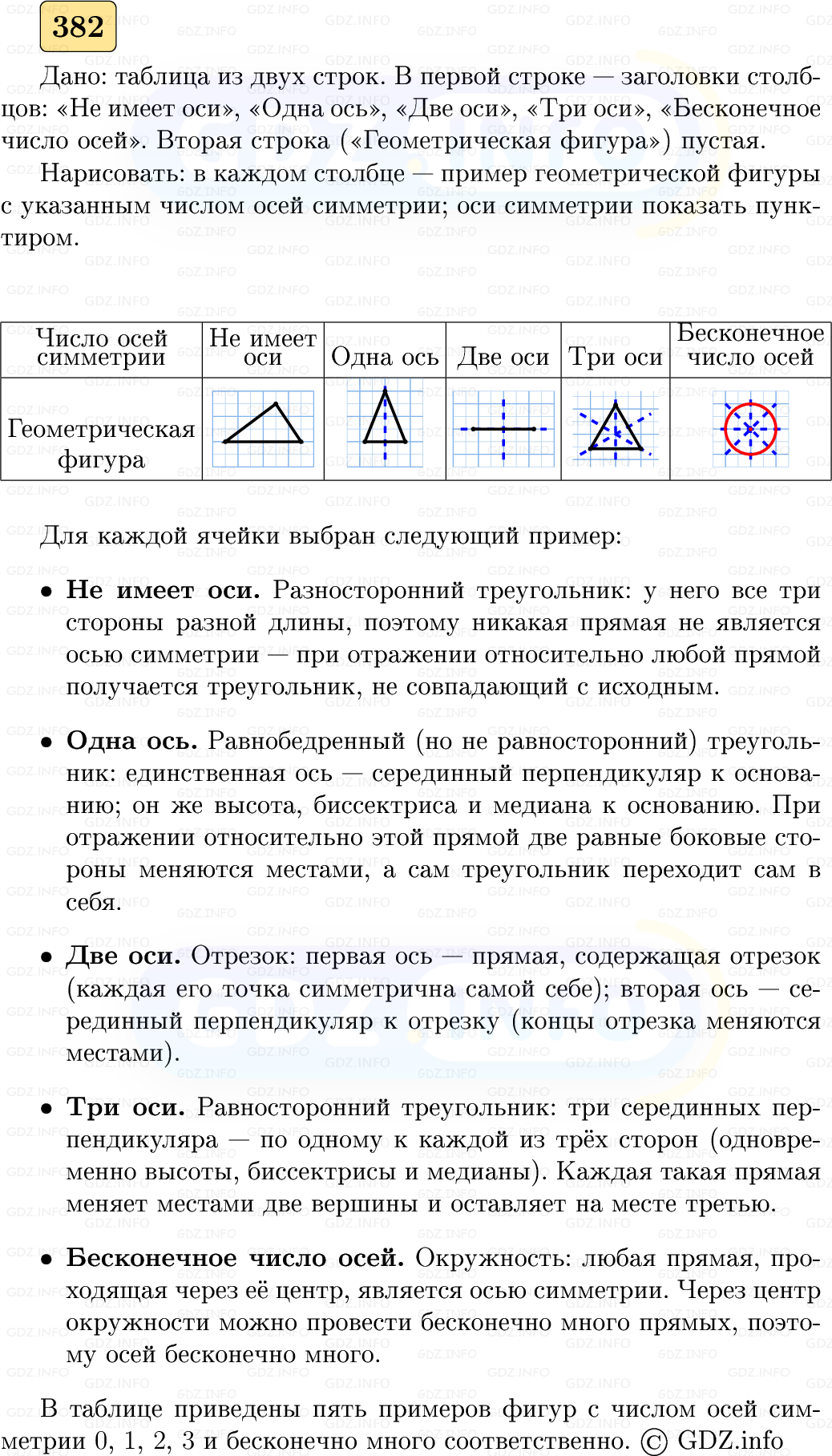 Фото решения 5: Номер №382 из ГДЗ по Геометрии 7-9 класс: Атанасян Л.С. 2023г. Фото решения 5: Номер №382 из ГДЗ по Геометрии 7-9 класс: Атанасян Л.С. 2023г.