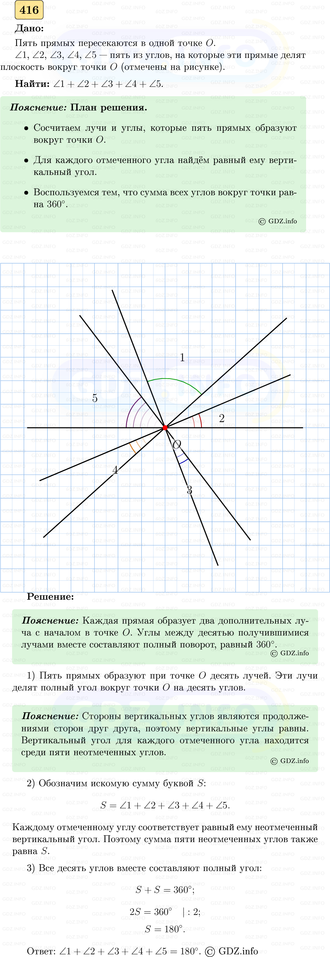 Фото решения 5: Номер №416 из ГДЗ по Геометрии 7-9 класс: Атанасян Л.С. 2023г.