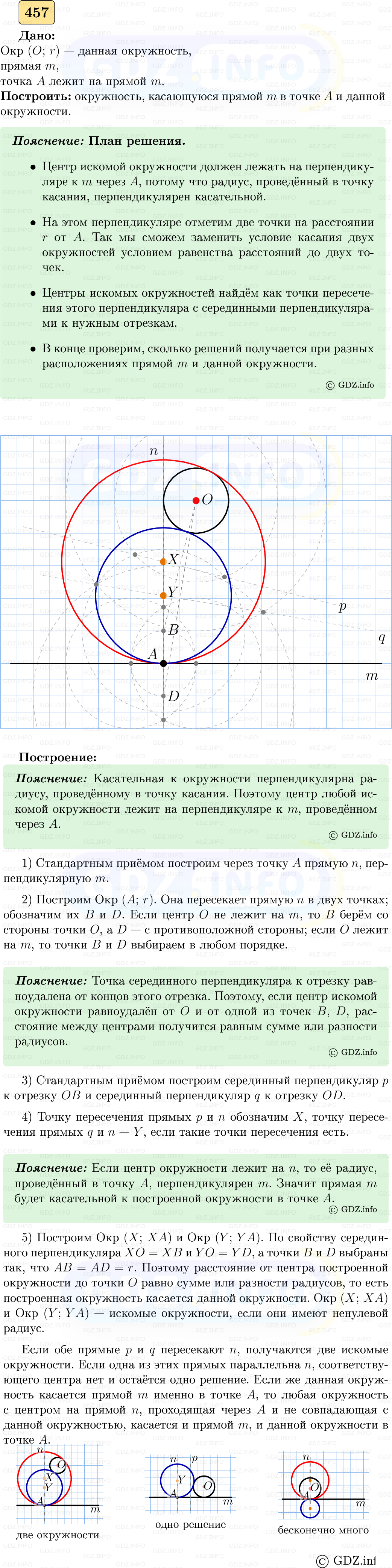 Фото решения 5: Номер №457 из ГДЗ по Геометрии 7-9 класс: Атанасян Л.С. 2023г.