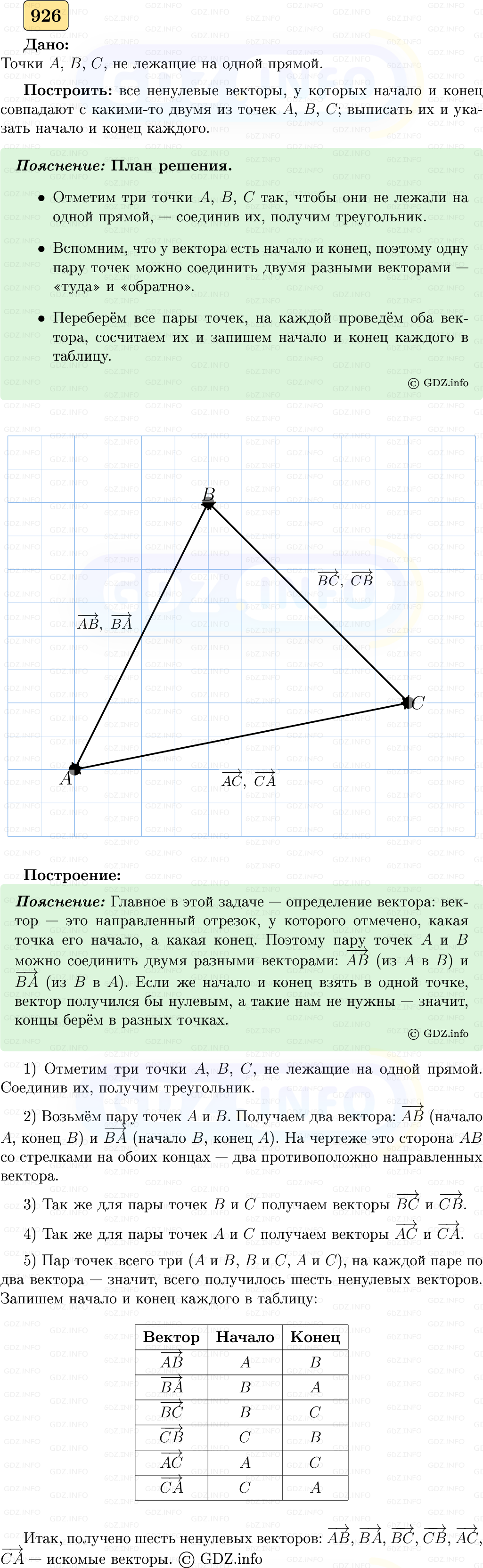 Фото решения 5: Номер №926 из ГДЗ по Геометрии 7-9 класс: Атанасян Л.С. 2023г. Фото решения 5: Номер №926 из ГДЗ по Геометрии 7-9 класс: Атанасян Л.С. 2023г.