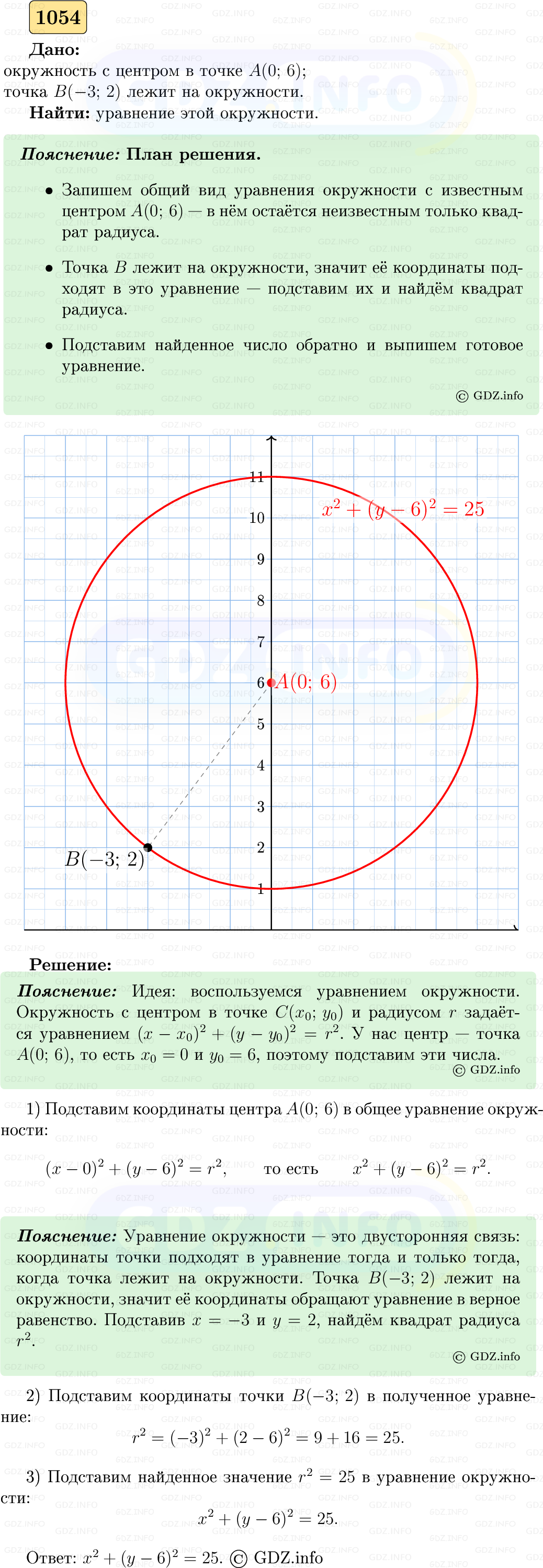 Фото решения 5: Номер №1054 из ГДЗ по Геометрии 7-9 класс: Атанасян Л.С. 2023г. Фото решения 5: Номер №1054 из ГДЗ по Геометрии 7-9 класс: Атанасян Л.С. 2023г.