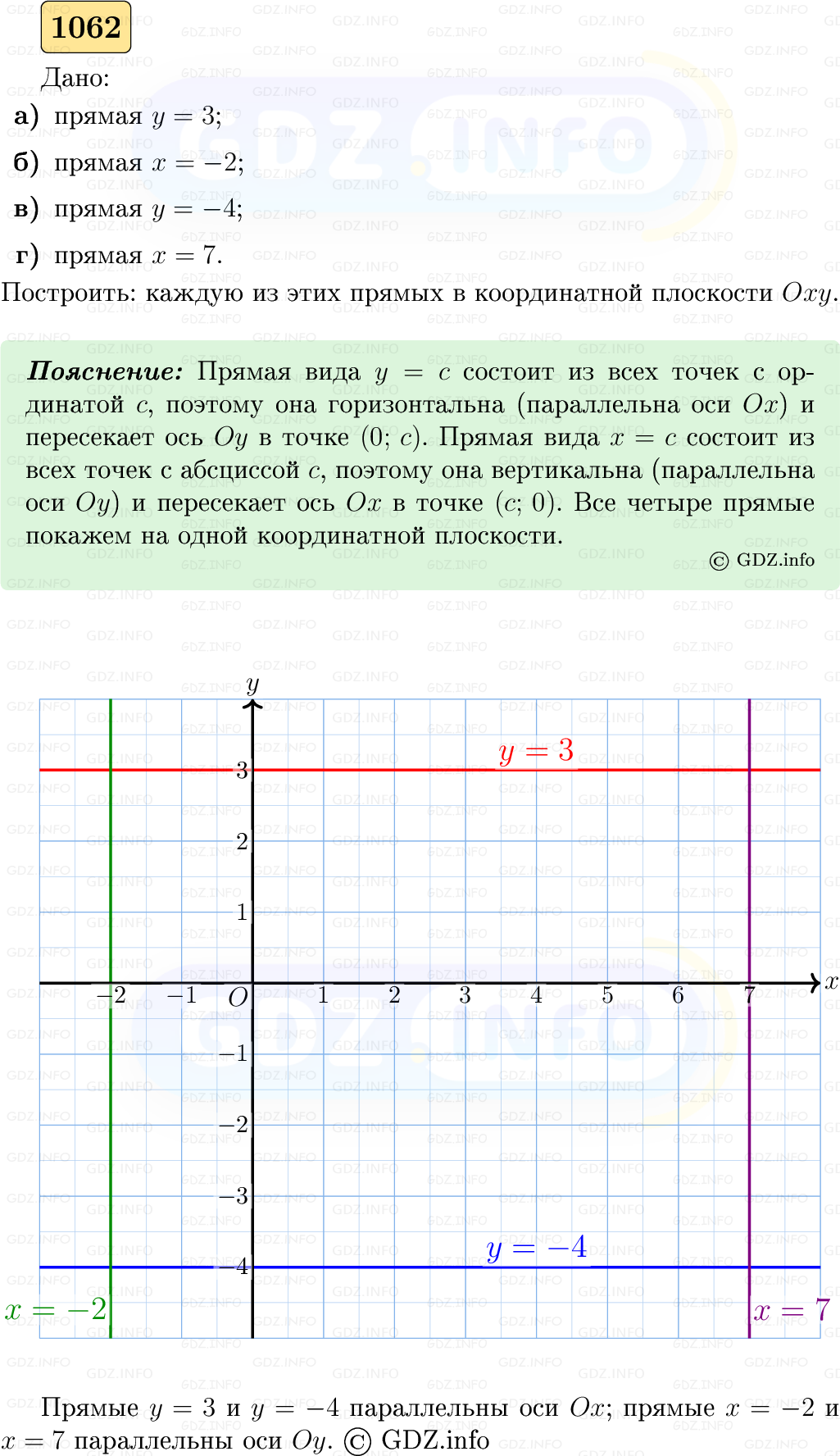 Фото решения 5: Номер №1062 из ГДЗ по Геометрии 7-9 класс: Атанасян Л.С. 2023г. Фото решения 5: Номер №1062 из ГДЗ по Геометрии 7-9 класс: Атанасян Л.С. 2023г.