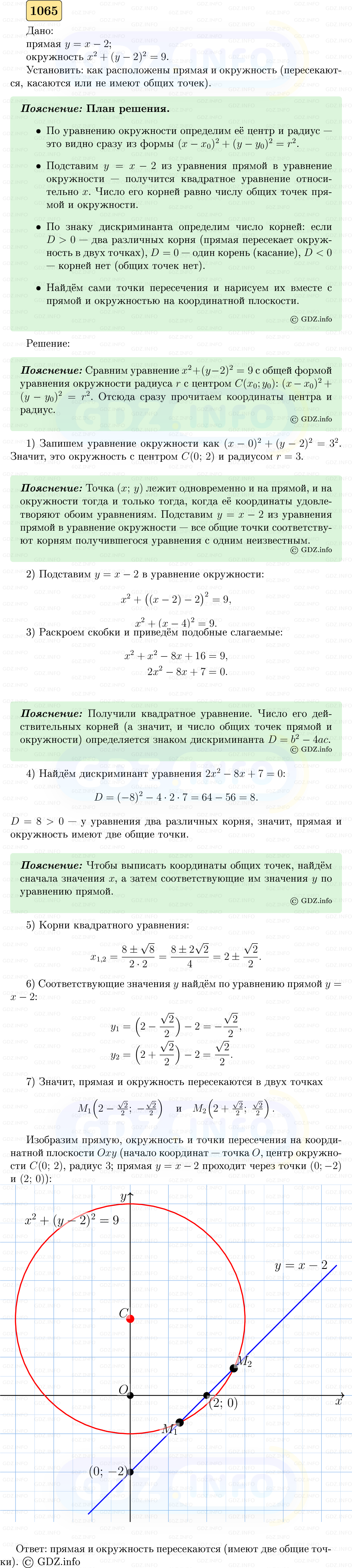 Фото решения 5: Номер №1065 из ГДЗ по Геометрии 7-9 класс: Атанасян Л.С. 2023г.