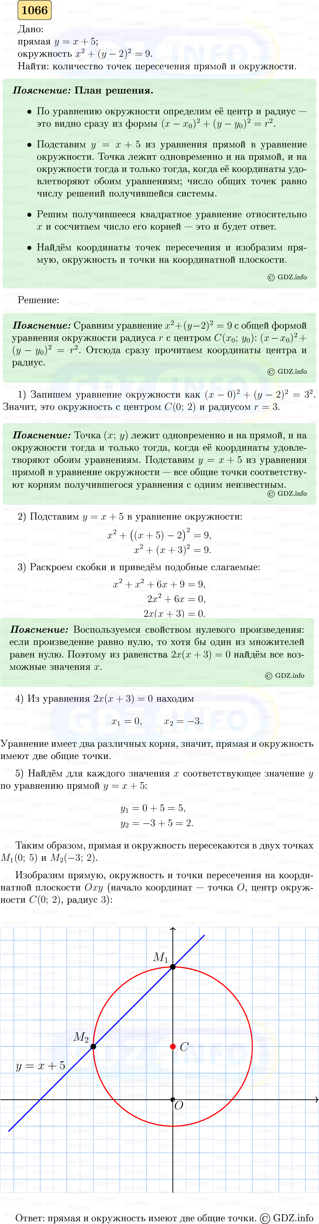 Фото решения 5: Номер №1066 из ГДЗ по Геометрии 7-9 класс: Атанасян Л.С. 2023г.