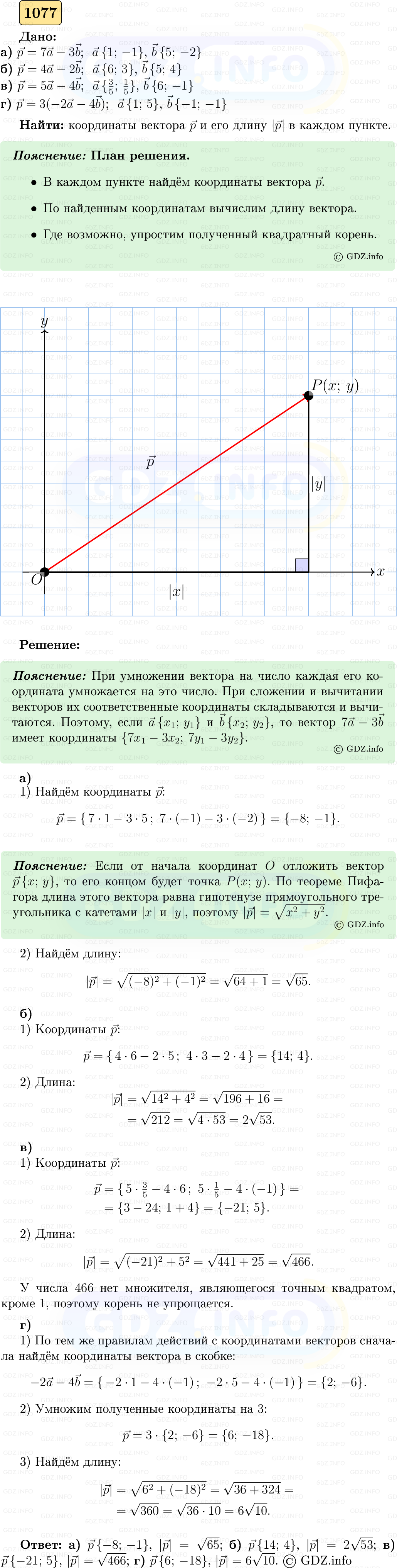 Фото решения 5: Номер №1077 из ГДЗ по Геометрии 7-9 класс: Атанасян Л.С. 2023г. Фото решения 5: Номер №1077 из ГДЗ по Геометрии 7-9 класс: Атанасян Л.С. 2023г.