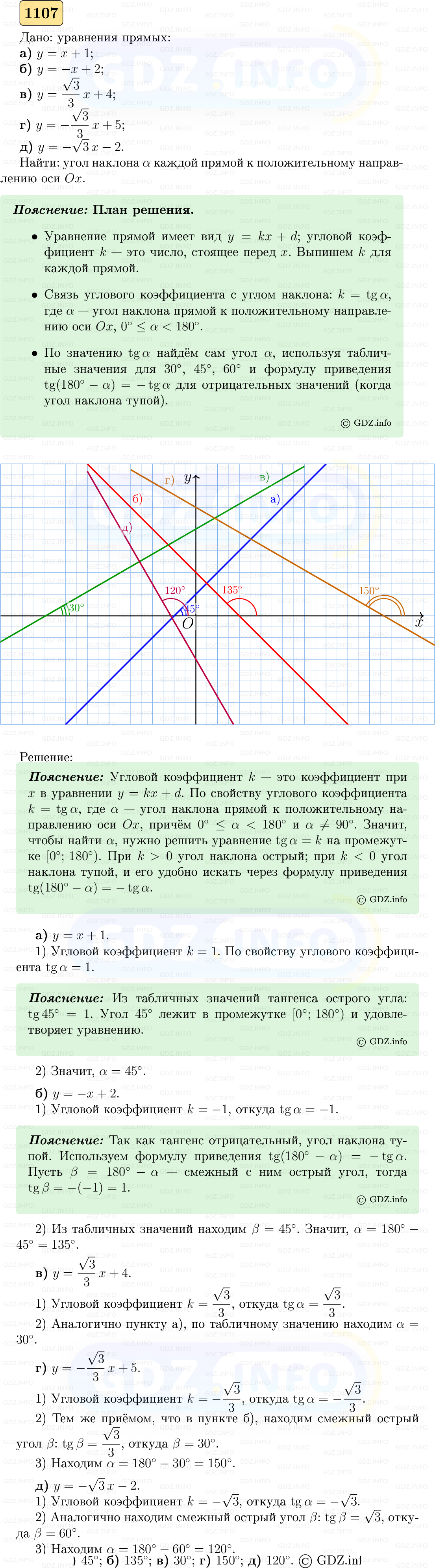 Фото решения 5: Номер №1107 из ГДЗ по Геометрии 7-9 класс: Атанасян Л.С. 2023г.