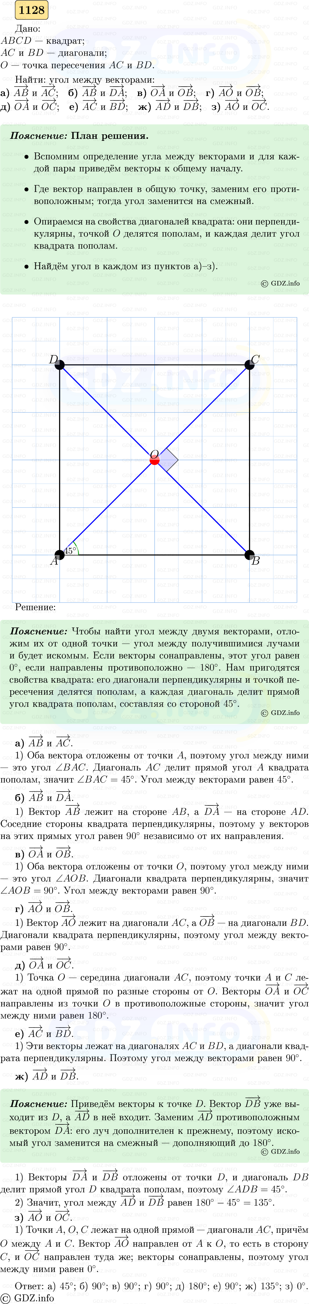 Фото решения 5: Номер №1128 из ГДЗ по Геометрии 7-9 класс: Атанасян Л.С. 2023г. Фото решения 5: Номер №1128 из ГДЗ по Геометрии 7-9 класс: Атанасян Л.С. 2023г.