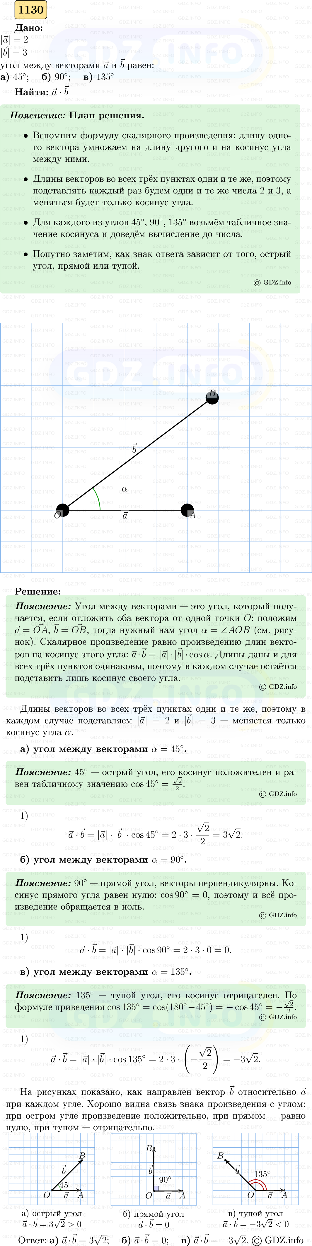 Фото решения 5: Номер №1130 из ГДЗ по Геометрии 7-9 класс: Атанасян Л.С. 2023г.