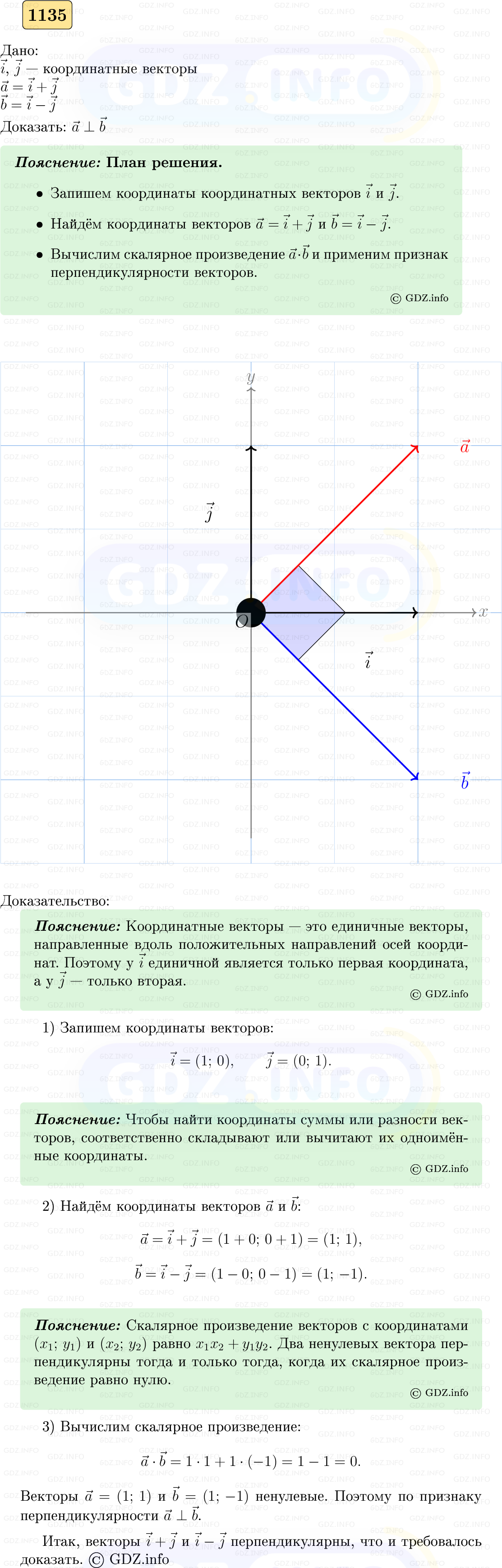 Фото решения 5: Номер №1135 из ГДЗ по Геометрии 7-9 класс: Атанасян Л.С. 2023г.