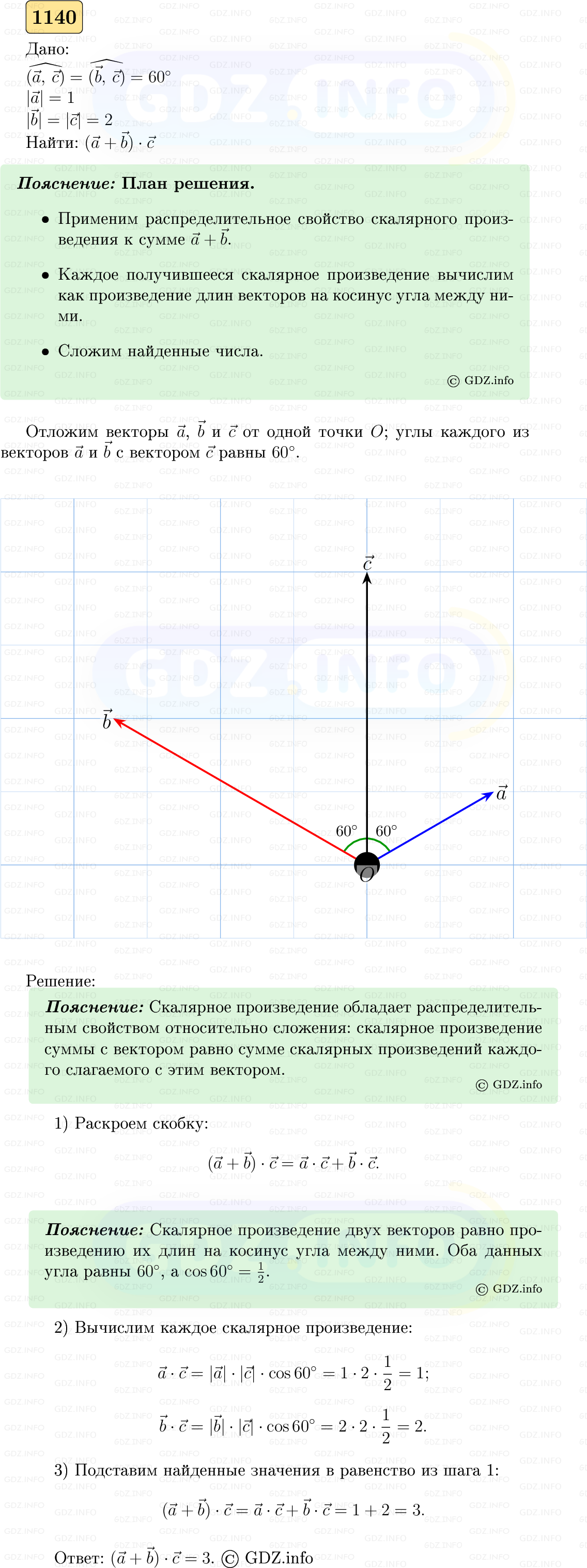 Фото решения 5: Номер №1140 из ГДЗ по Геометрии 7-9 класс: Атанасян Л.С. 2023г. Фото решения 5: Номер №1140 из ГДЗ по Геометрии 7-9 класс: Атанасян Л.С. 2023г.