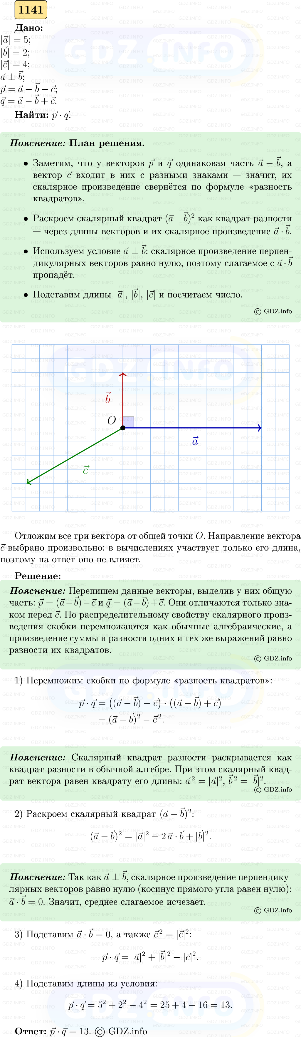 Фото решения 5: Номер №1141 из ГДЗ по Геометрии 7-9 класс: Атанасян Л.С. 2023г.
