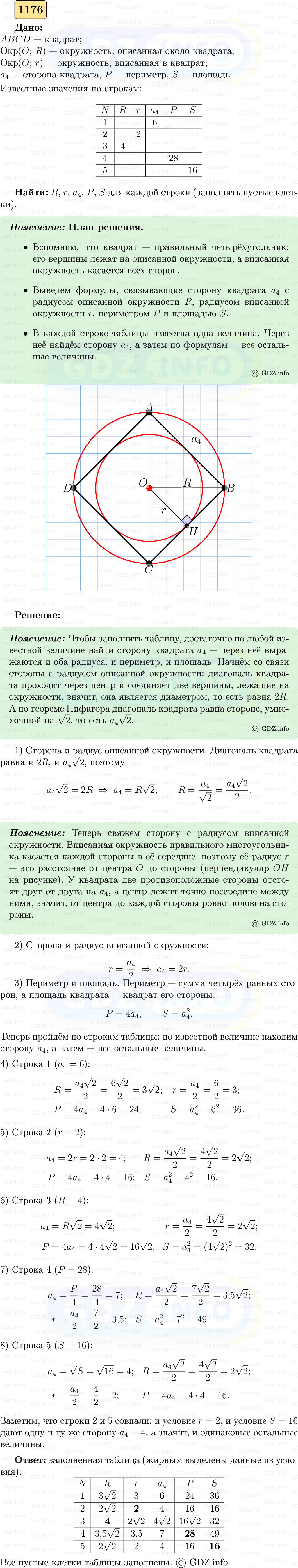 Фото решения 5: Номер №1176 из ГДЗ по Геометрии 7-9 класс: Атанасян Л.С. 2023г.