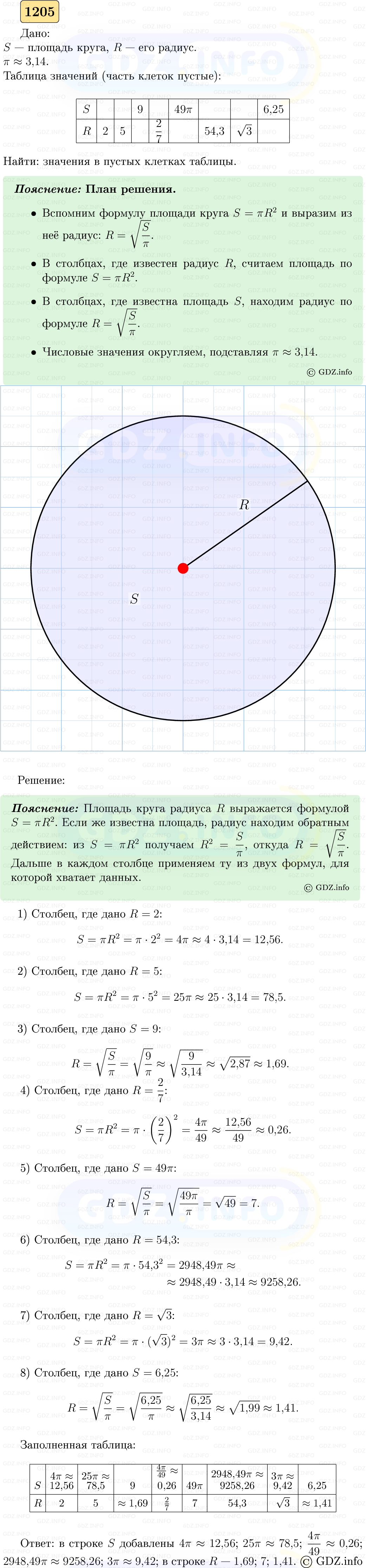 Фото решения 5: Номер №1205 из ГДЗ по Геометрии 7-9 класс: Атанасян Л.С. 2023г.