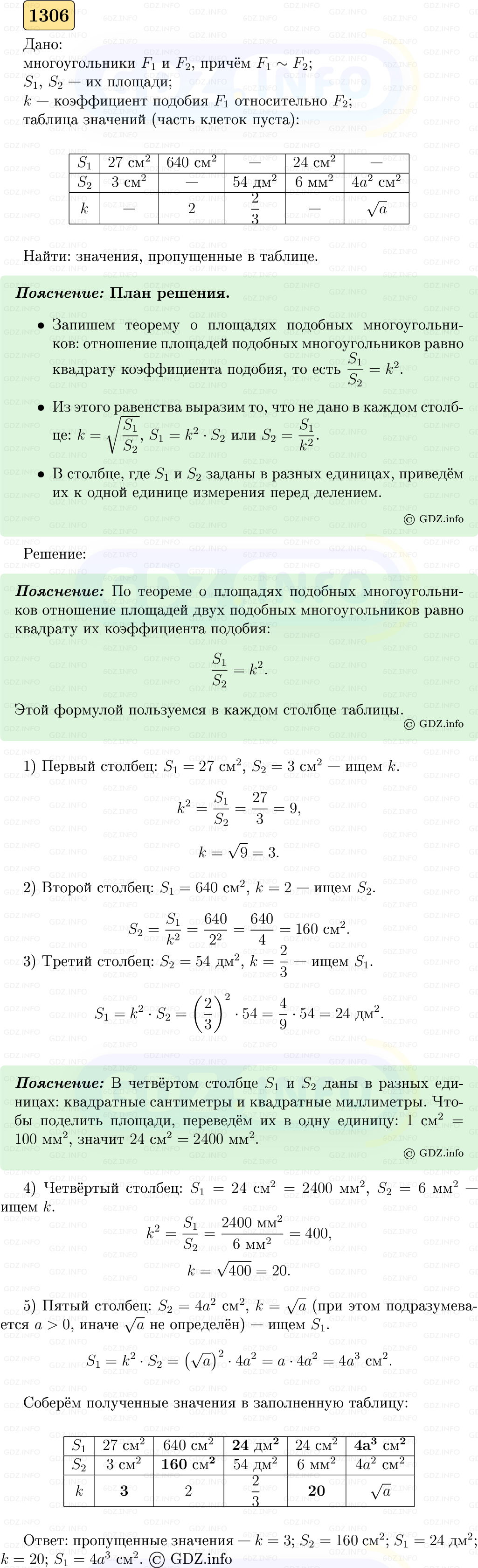 Фото решения 5: Номер №1306 из ГДЗ по Геометрии 7-9 класс: Атанасян Л.С. 2023г. Фото решения 5: Номер №1306 из ГДЗ по Геометрии 7-9 класс: Атанасян Л.С. 2023г.
