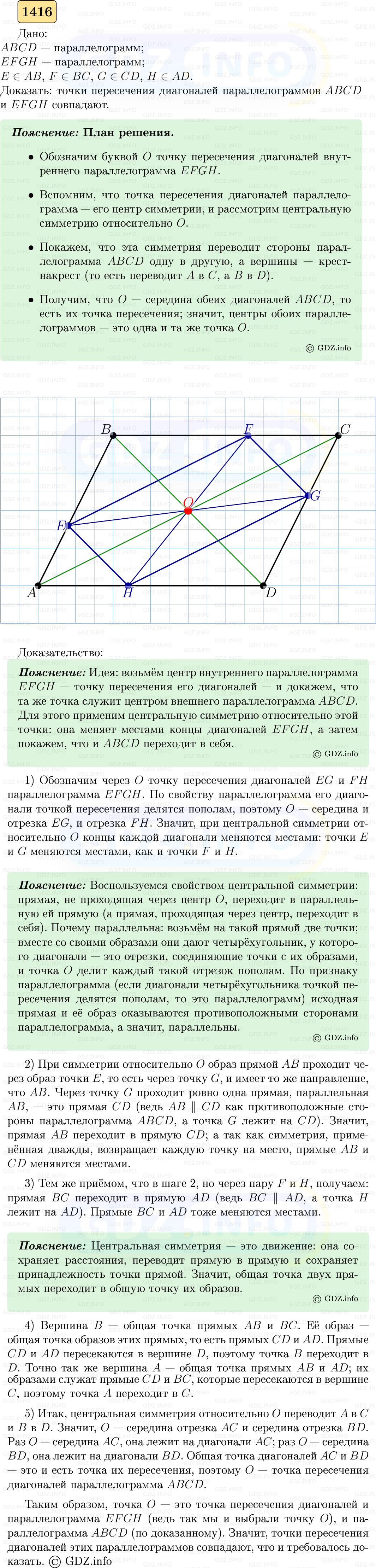 Фото решения 5: Номер №1416 из ГДЗ по Геометрии 7-9 класс: Атанасян Л.С. 2023г. Фото решения 5: Номер №1416 из ГДЗ по Геометрии 7-9 класс: Атанасян Л.С. 2023г.