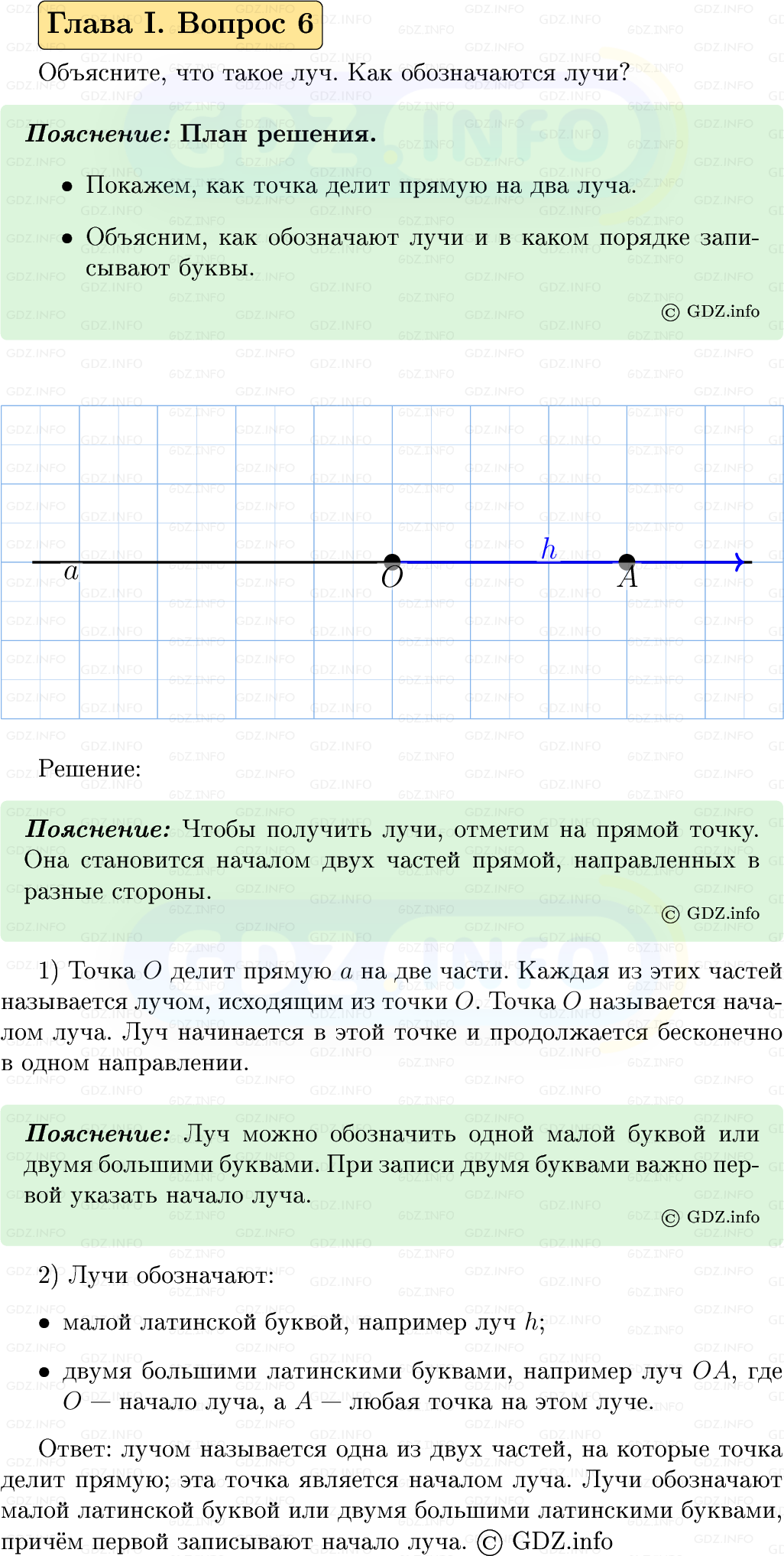 Фото решения 5: Вопросы для повторения к главе 1 №6 из ГДЗ по Геометрии 7-9 класс: Атанасян Л.С. 2023г.