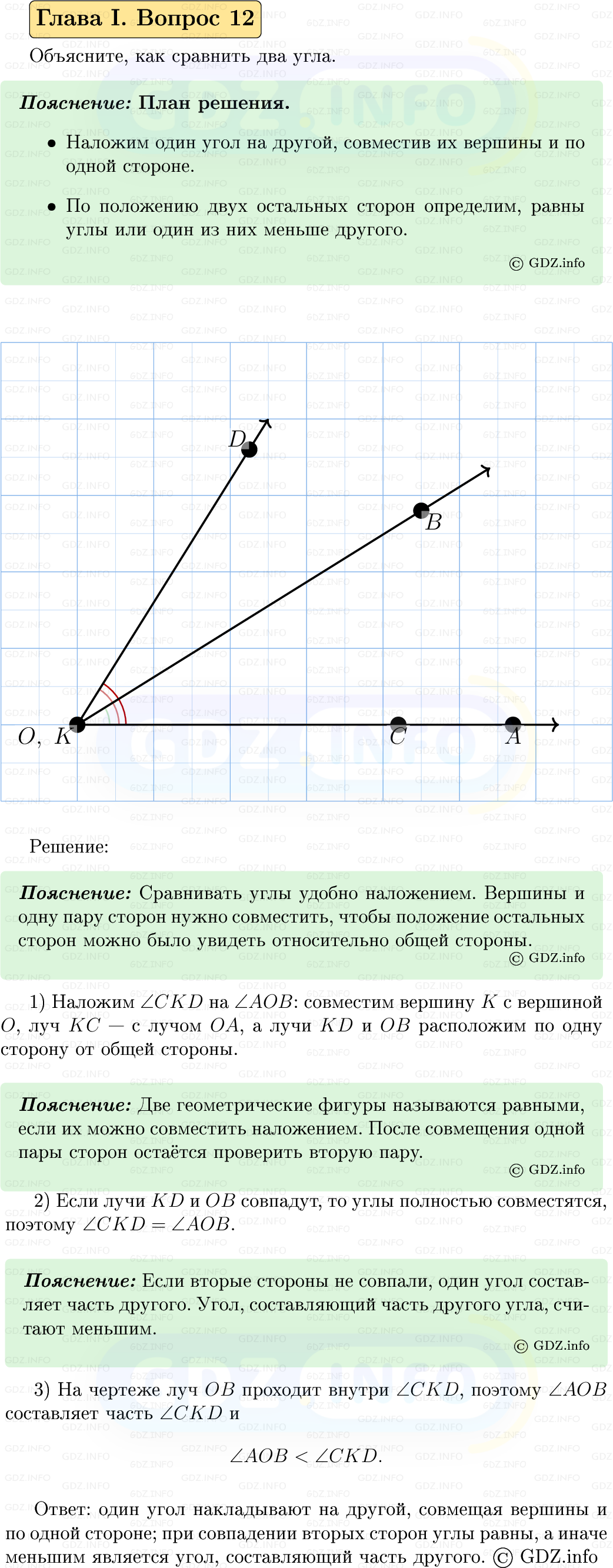 Фото решения 5: Вопросы для повторения к главе 1 №12 из ГДЗ по Геометрии 7-9 класс: Атанасян Л.С. 2023г. Фото решения 5: Вопросы для повторения к главе 1 №12 из ГДЗ по Геометрии 7-9 класс: Атанасян Л.С. 2023г.