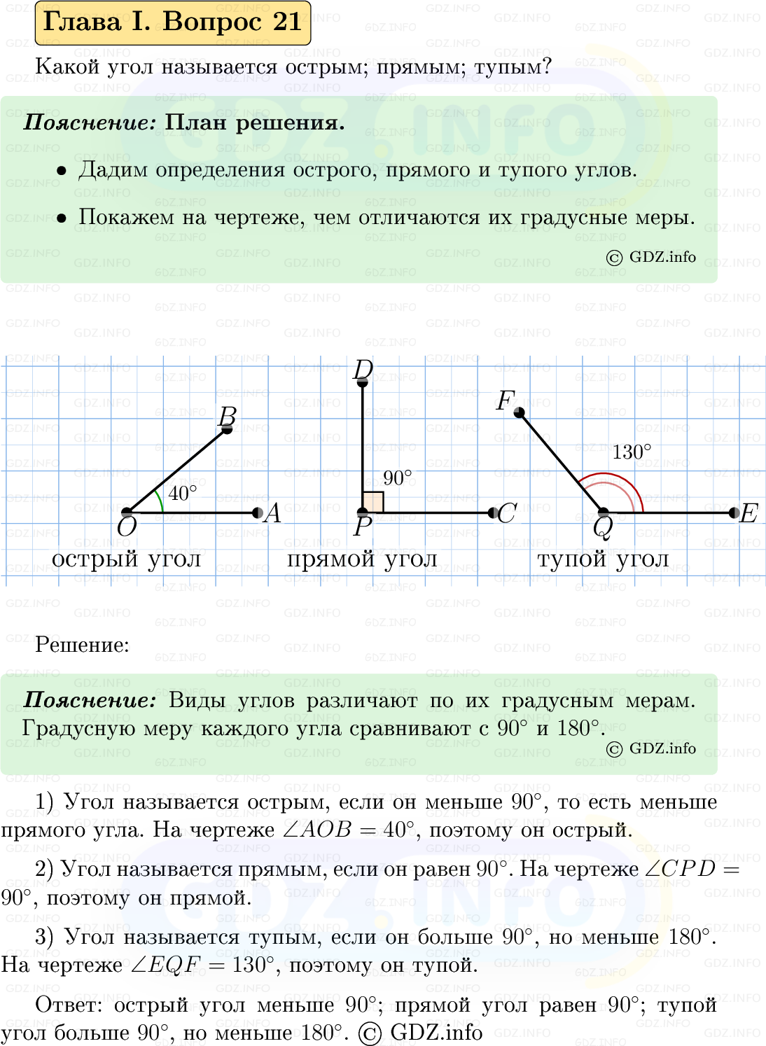 Фото решения 5: Вопросы для повторения к главе 1 №21 из ГДЗ по Геометрии 7-9 класс: Атанасян Л.С. 2023г.
