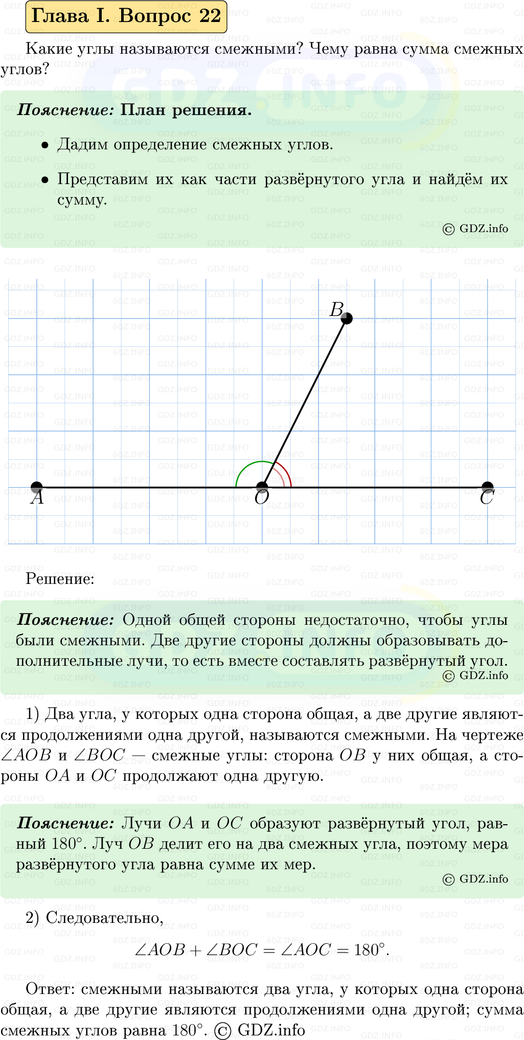 Фото решения 5: Вопросы для повторения к главе 1 №22 из ГДЗ по Геометрии 7-9 класс: Атанасян Л.С. 2023г. Фото решения 5: Вопросы для повторения к главе 1 №22 из ГДЗ по Геометрии 7-9 класс: Атанасян Л.С. 2023г.