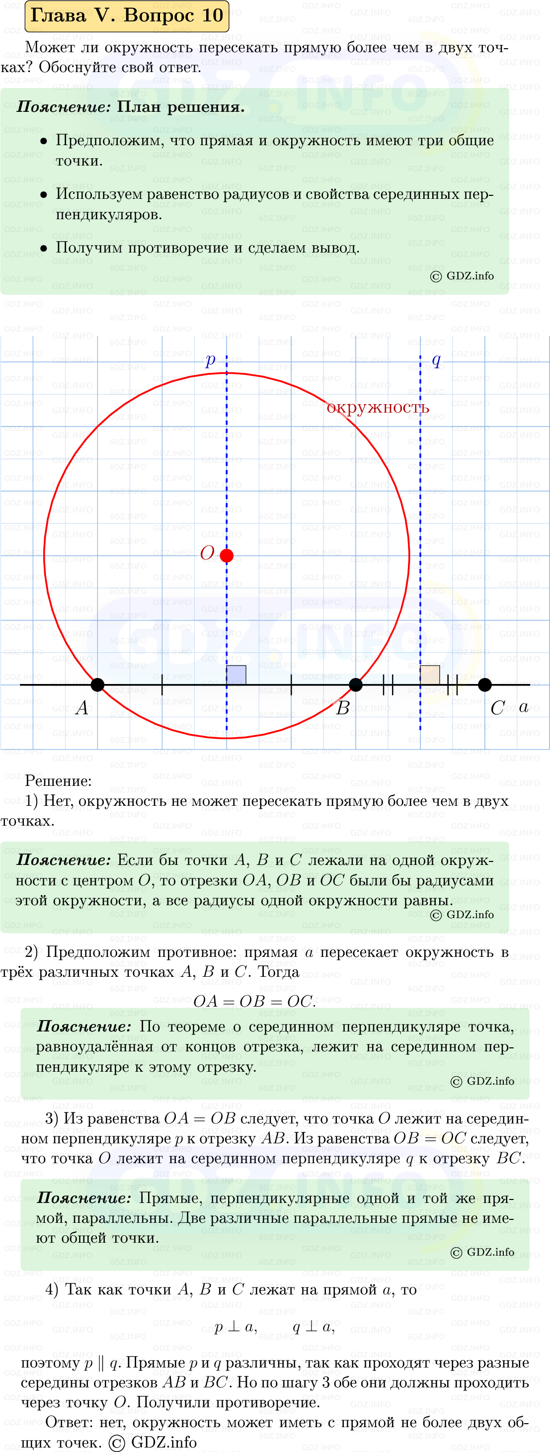 Фото решения 5: Вопросы для повторения к главе 5 №10 из ГДЗ по Геометрии 7-9 класс: Атанасян Л.С. 2023г.