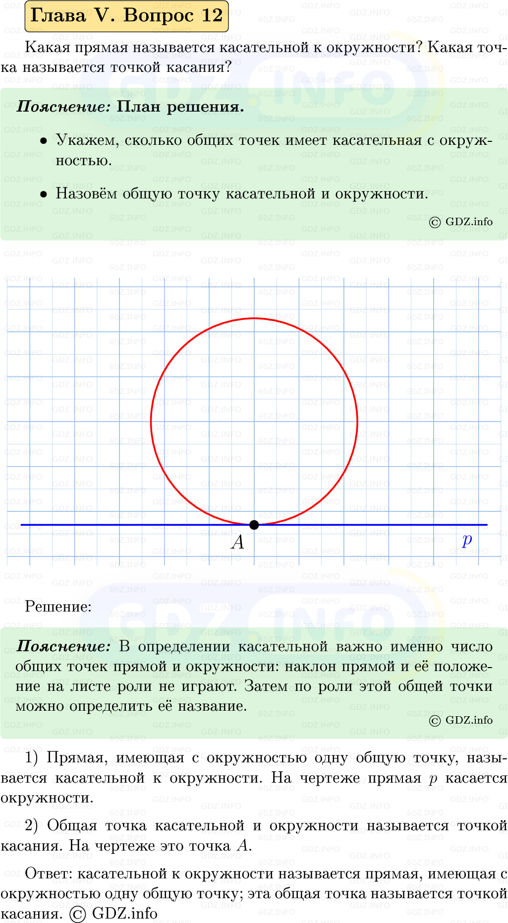 Фото решения 5: Вопросы для повторения к главе 5 №12 из ГДЗ по Геометрии 7-9 класс: Атанасян Л.С. 2023г. Фото решения 5: Вопросы для повторения к главе 5 №12 из ГДЗ по Геометрии 7-9 класс: Атанасян Л.С. 2023г.