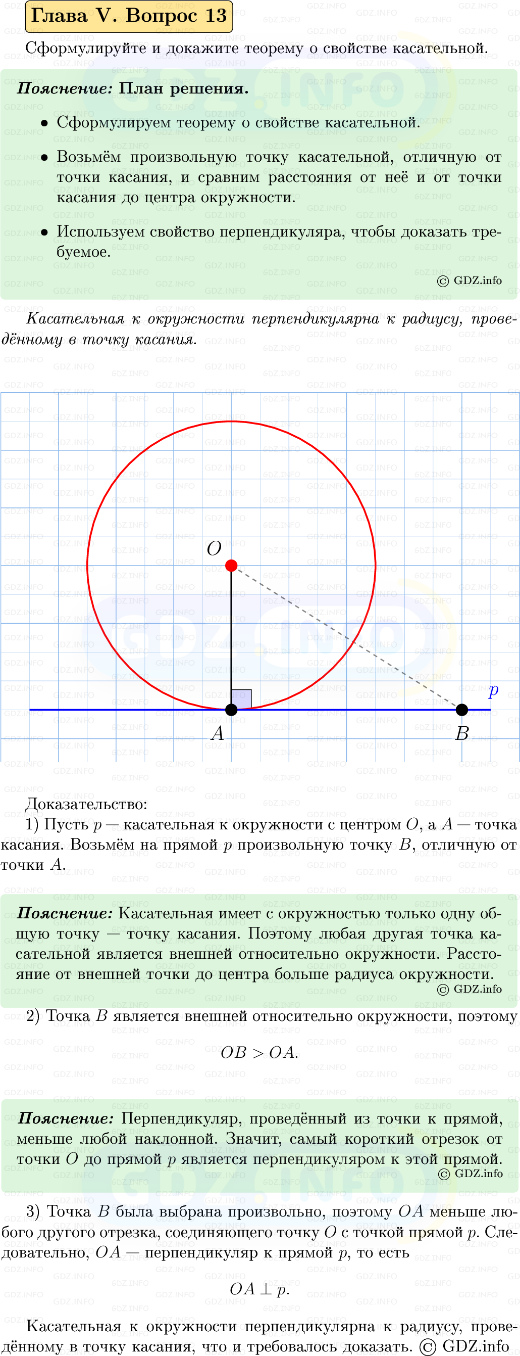 Фото решения 5: Вопросы для повторения к главе 5 №13 из ГДЗ по Геометрии 7-9 класс: Атанасян Л.С. 2023г.