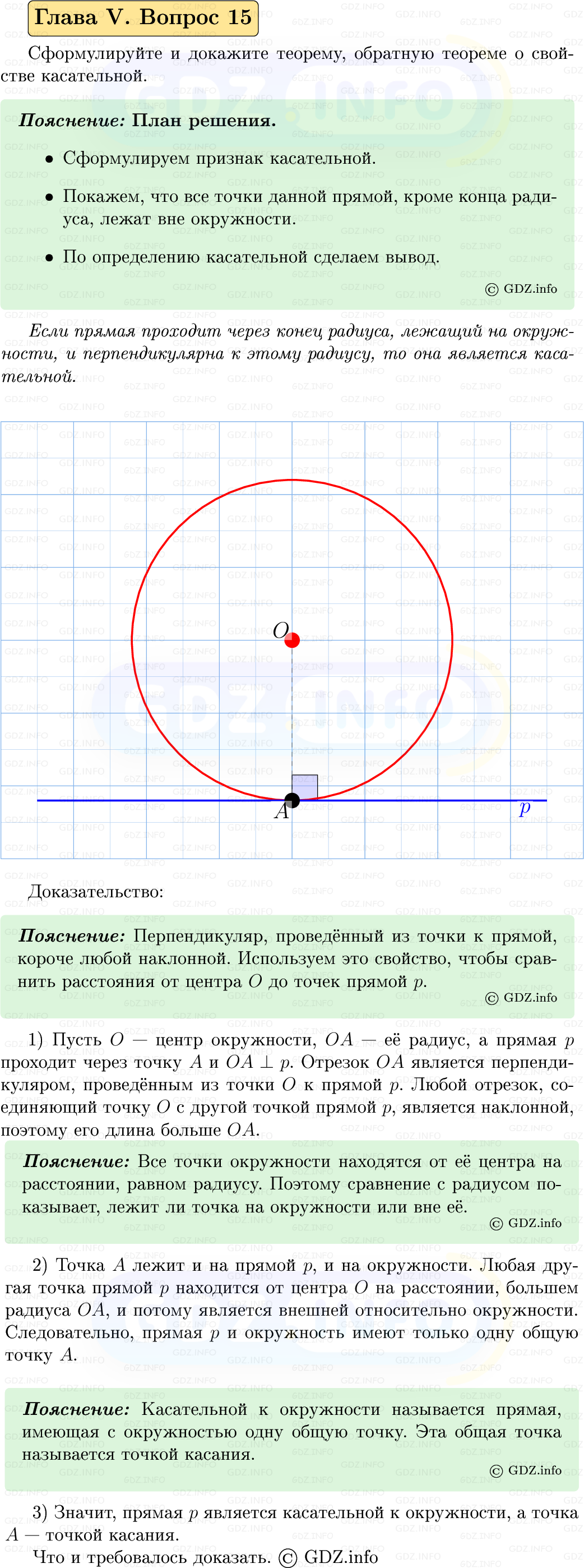 Фото решения 5: Вопросы для повторения к главе 5 №15 из ГДЗ по Геометрии 7-9 класс: Атанасян Л.С. 2023г. Фото решения 5: Вопросы для повторения к главе 5 №15 из ГДЗ по Геометрии 7-9 класс: Атанасян Л.С. 2023г.