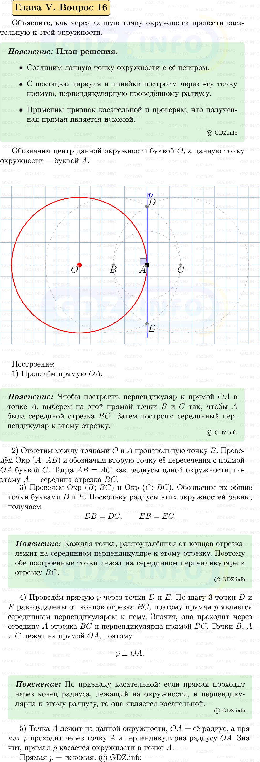 Фото решения 5: Вопросы для повторения к главе 5 №16 из ГДЗ по Геометрии 7-9 класс: Атанасян Л.С. 2023г.