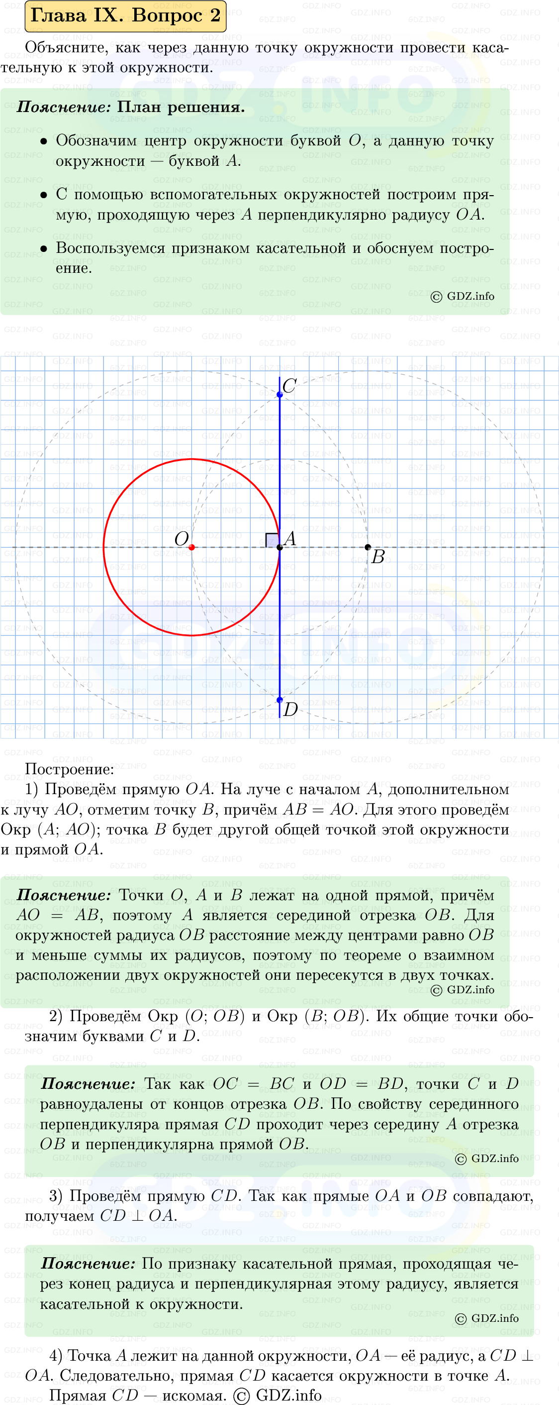 Фото решения 5: Вопросы для повторения к главе 9 №2 из ГДЗ по Геометрии 7-9 класс: Атанасян Л.С. 2023г.