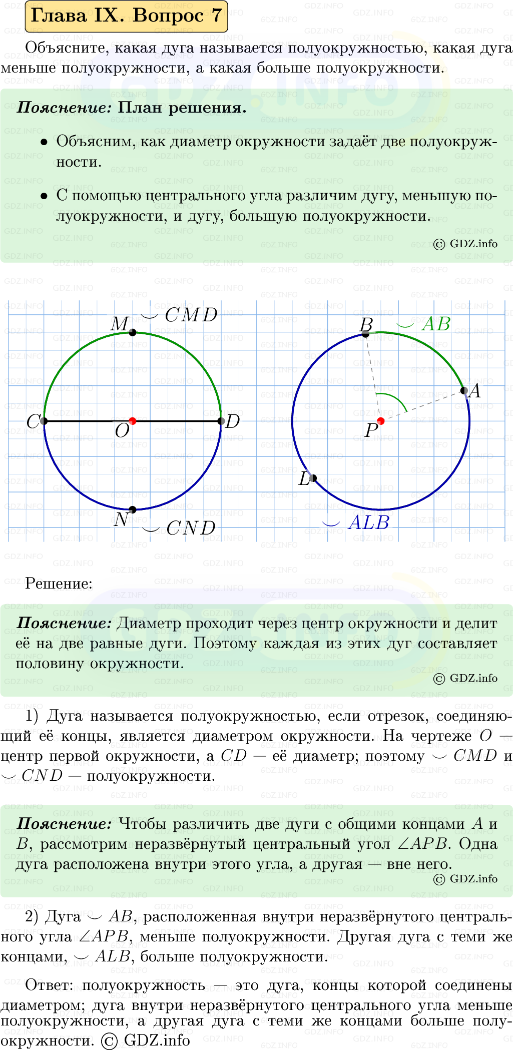 Фото решения 5: Вопросы для повторения к главе 9 №7 из ГДЗ по Геометрии 7-9 класс: Атанасян Л.С. 2023г.