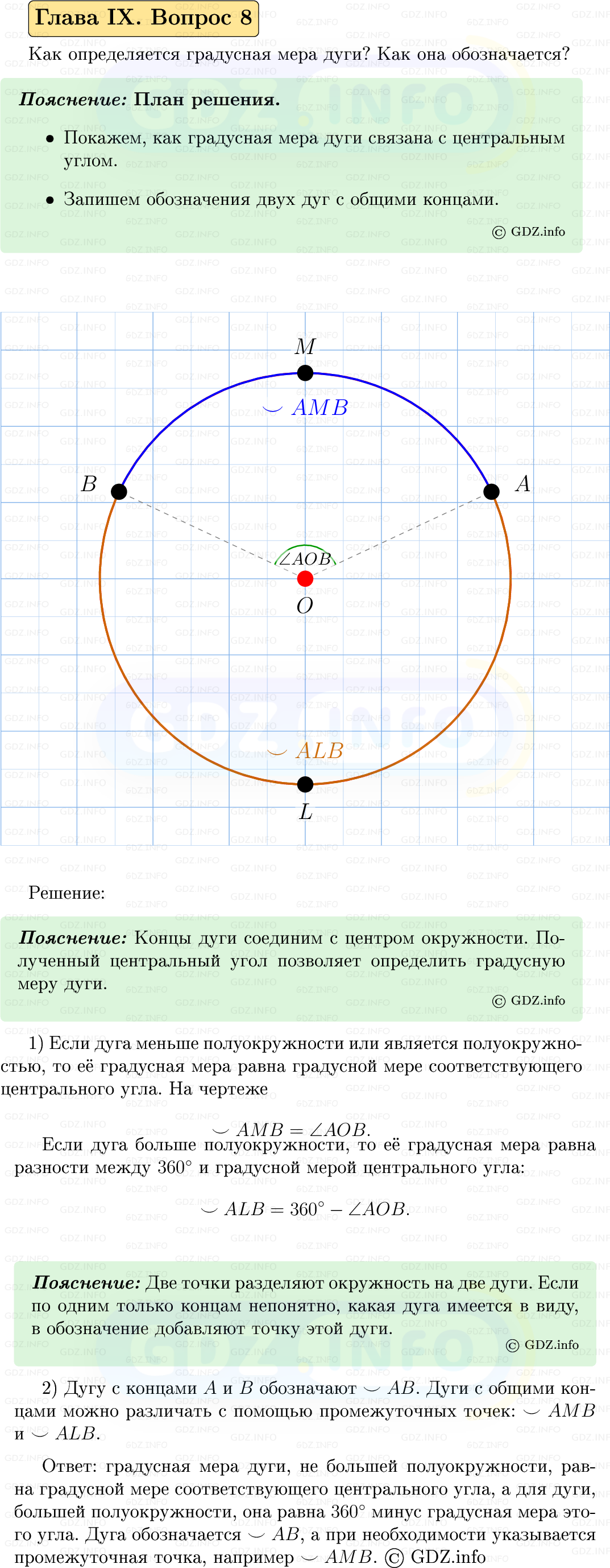 Фото решения 5: Вопросы для повторения к главе 9 №8 из ГДЗ по Геометрии 7-9 класс: Атанасян Л.С. 2023г.
