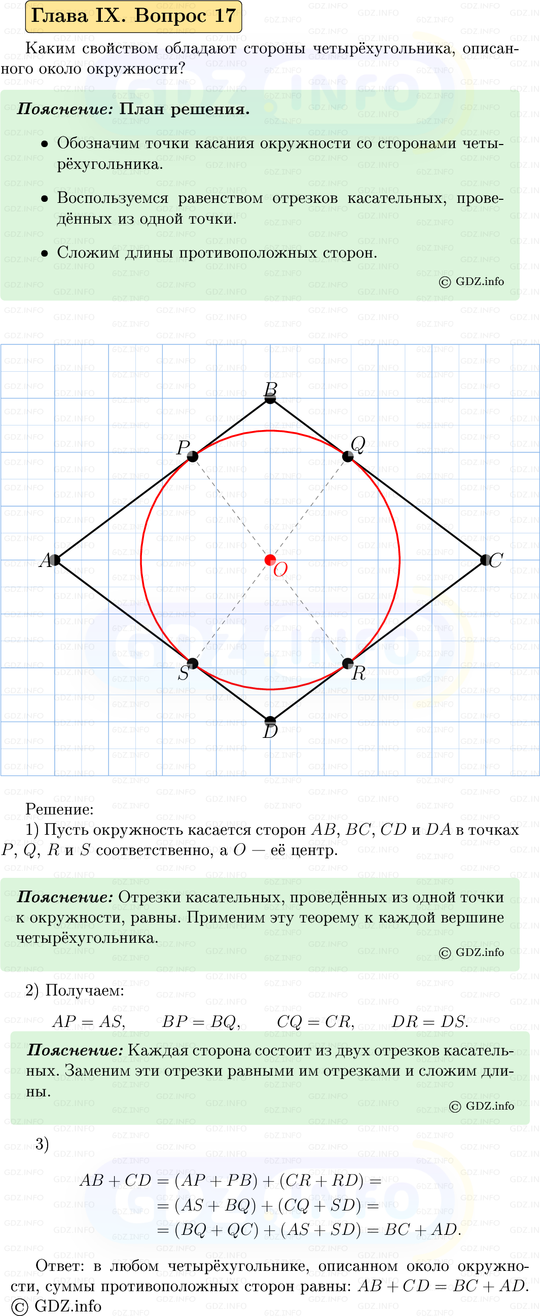 Фото решения 5: Вопросы для повторения к главе 9 №17 из ГДЗ по Геометрии 7-9 класс: Атанасян Л.С. 2023г.