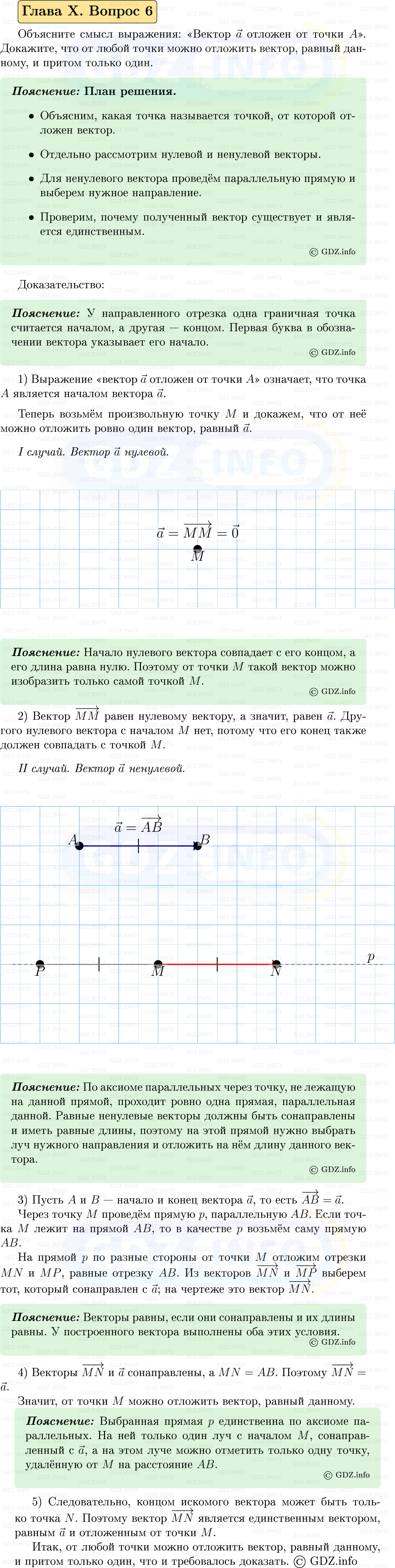 Фото решения 5: Вопросы для повторения к главе 10 №6 из ГДЗ по Геометрии 7-9 класс: Атанасян Л.С. 2023г.