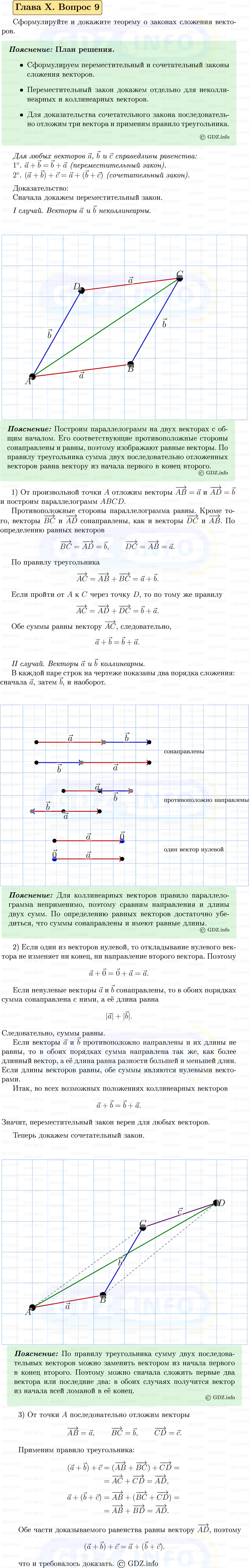 Фото решения 5: Вопросы для повторения к главе 10 №9 из ГДЗ по Геометрии 7-9 класс: Атанасян Л.С. 2023г.