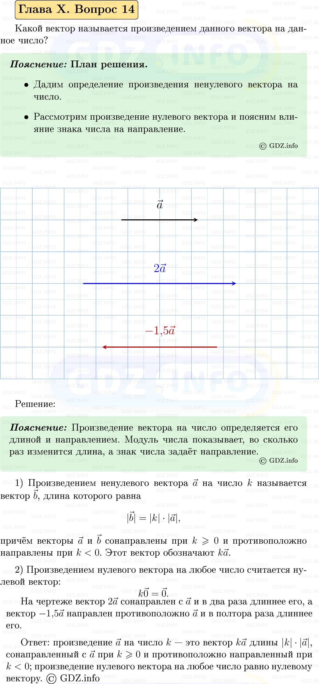 Фото решения 5: Вопросы для повторения к главе 10 №14 из ГДЗ по Геометрии 7-9 класс: Атанасян Л.С. 2023г. Фото решения 5: Вопросы для повторения к главе 10 №14 из ГДЗ по Геометрии 7-9 класс: Атанасян Л.С. 2023г.