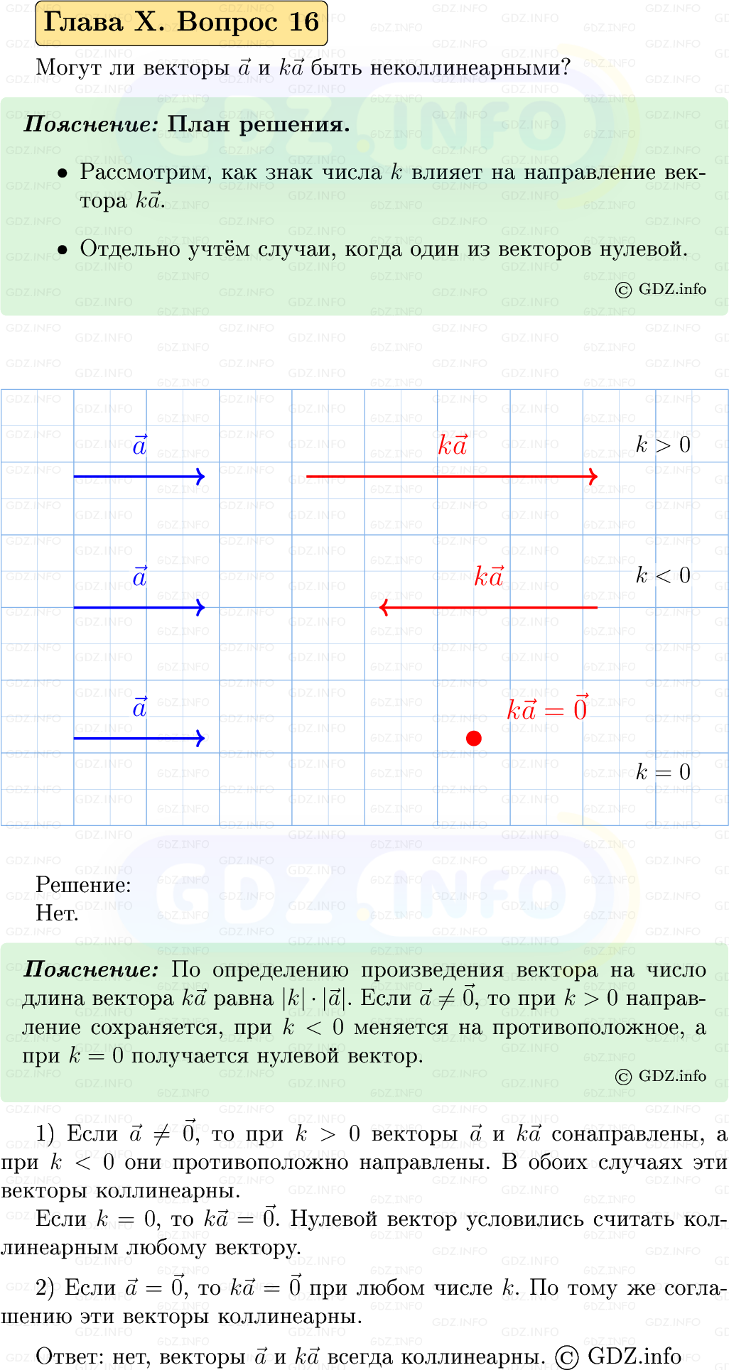 Фото решения 5: Вопросы для повторения к главе 10 №16 из ГДЗ по Геометрии 7-9 класс: Атанасян Л.С. 2023г. Фото решения 5: Вопросы для повторения к главе 10 №16 из ГДЗ по Геометрии 7-9 класс: Атанасян Л.С. 2023г.