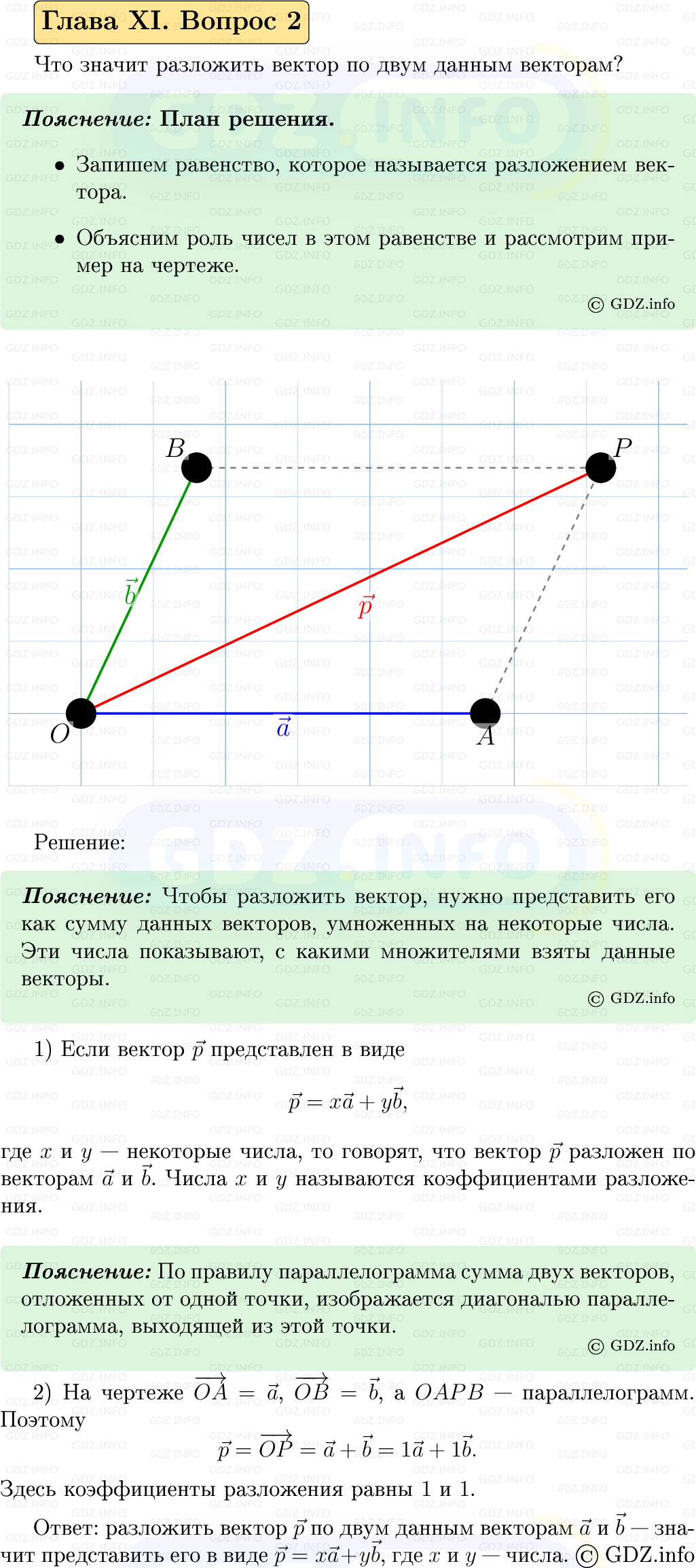 Фото решения 5: Вопросы для повторения к главе 11 №2 из ГДЗ по Геометрии 7-9 класс: Атанасян Л.С. 2023г.