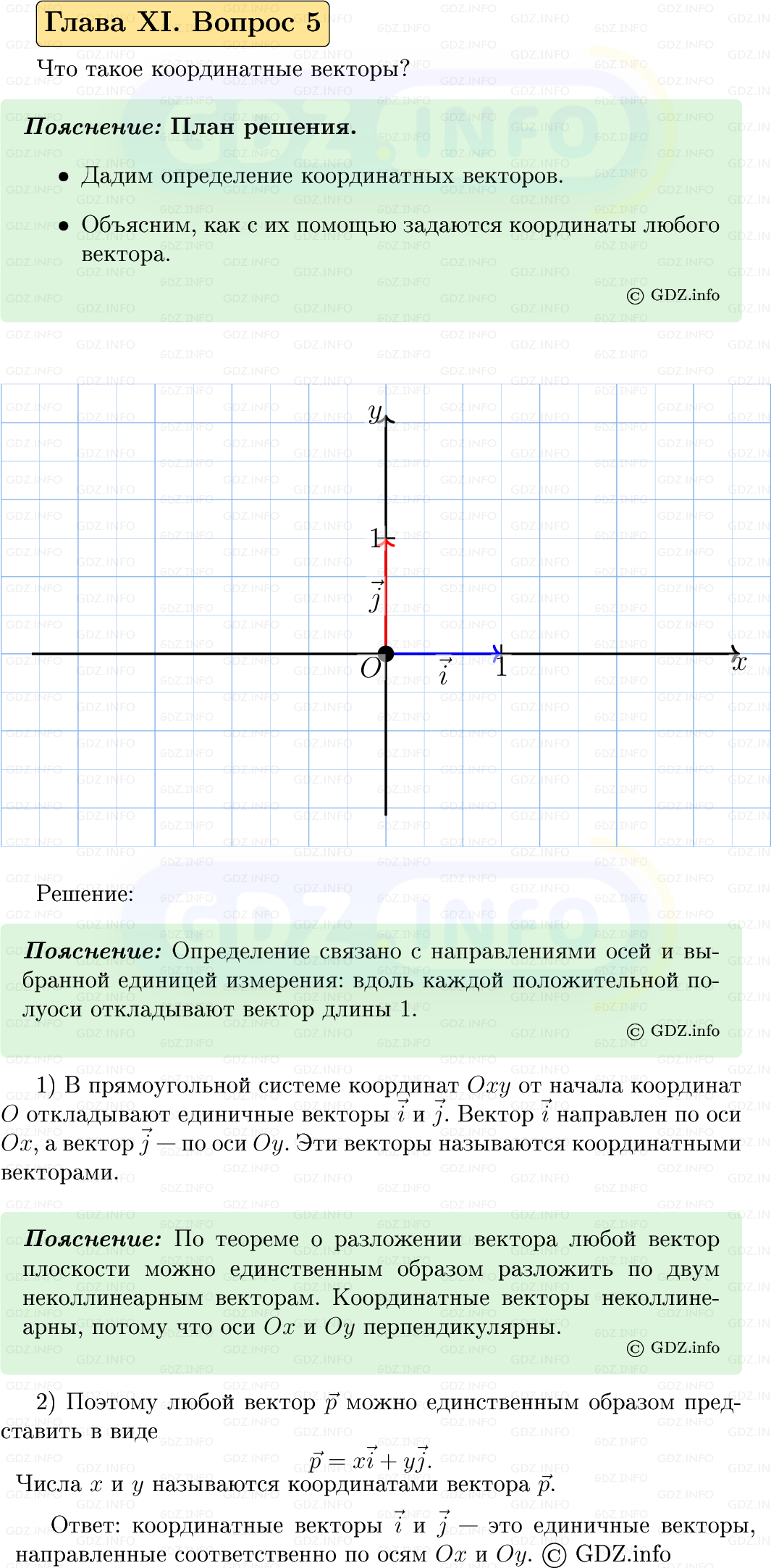 Фото решения 5: Вопросы для повторения к главе 11 №5 из ГДЗ по Геометрии 7-9 класс: Атанасян Л.С. 2023г. Фото решения 5: Вопросы для повторения к главе 11 №5 из ГДЗ по Геометрии 7-9 класс: Атанасян Л.С. 2023г.