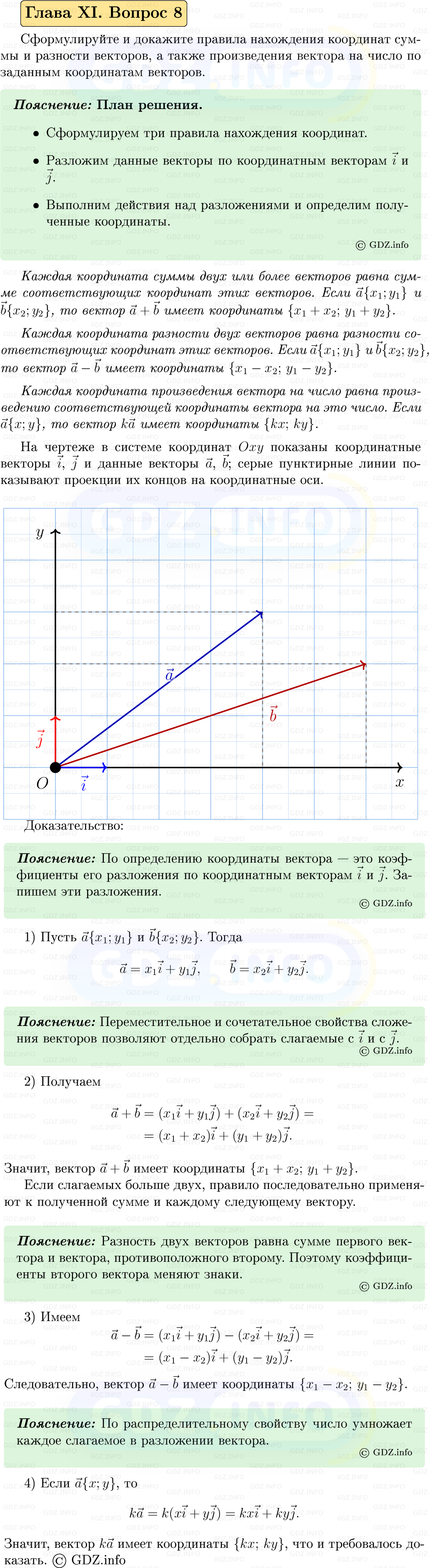 Фото решения 5: Вопросы для повторения к главе 11 №8 из ГДЗ по Геометрии 7-9 класс: Атанасян Л.С. 2023г.