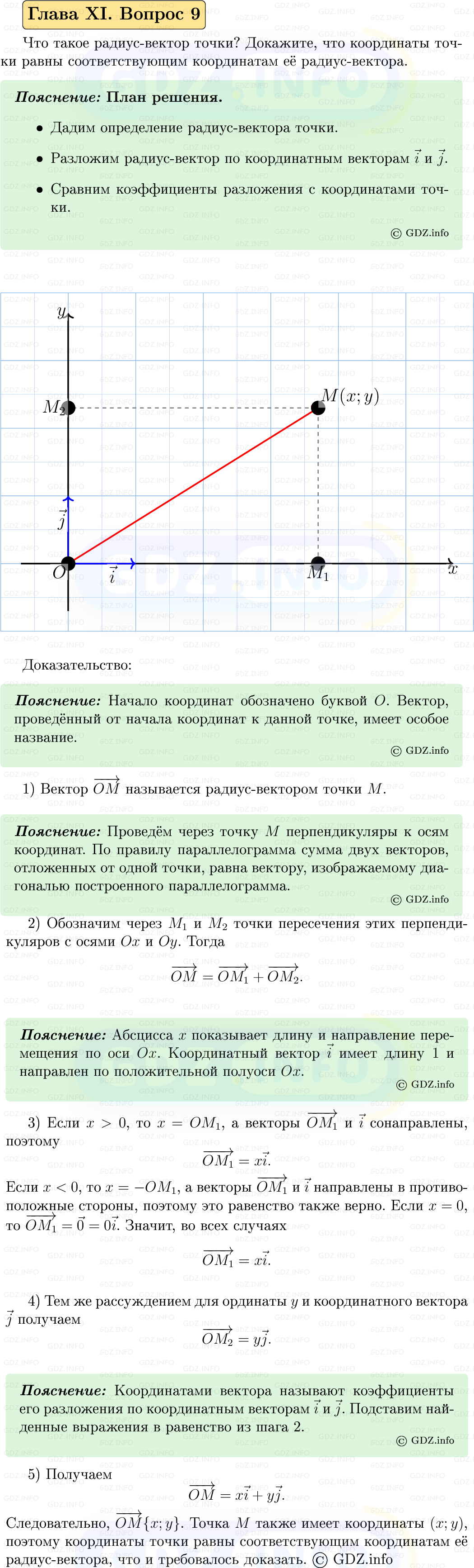 Фото решения 5: Вопросы для повторения к главе 11 №9 из ГДЗ по Геометрии 7-9 класс: Атанасян Л.С. 2023г.