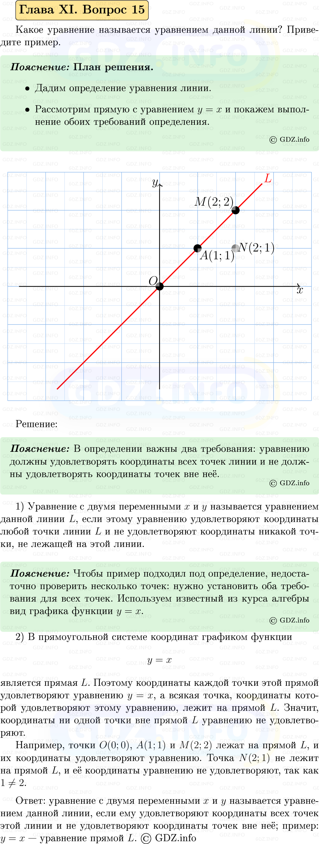 Фото решения 5: Вопросы для повторения к главе 11 №15 из ГДЗ по Геометрии 7-9 класс: Атанасян Л.С. 2023г. Фото решения 5: Вопросы для повторения к главе 11 №15 из ГДЗ по Геометрии 7-9 класс: Атанасян Л.С. 2023г.